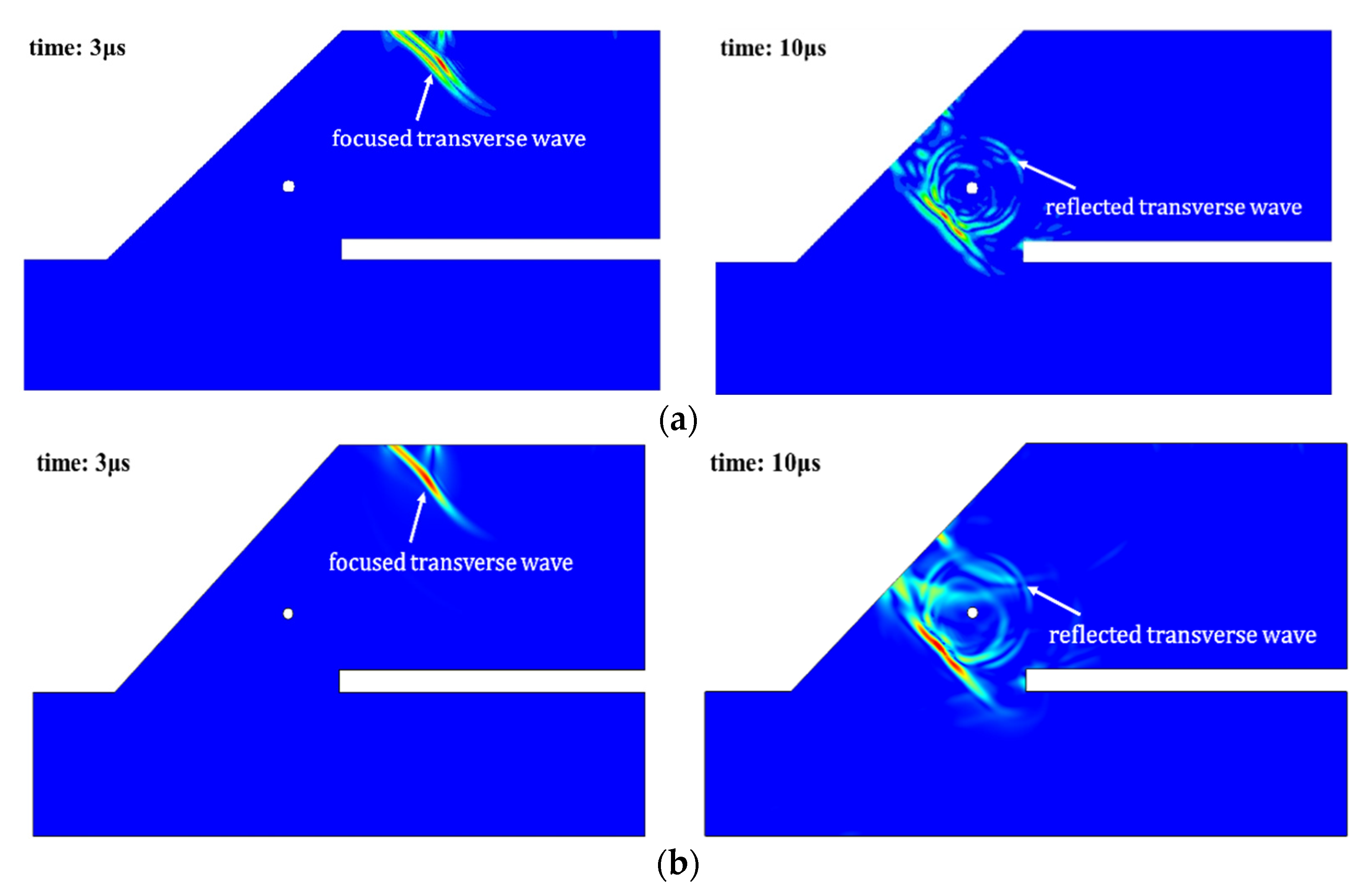 Applsci 12 05384 g006