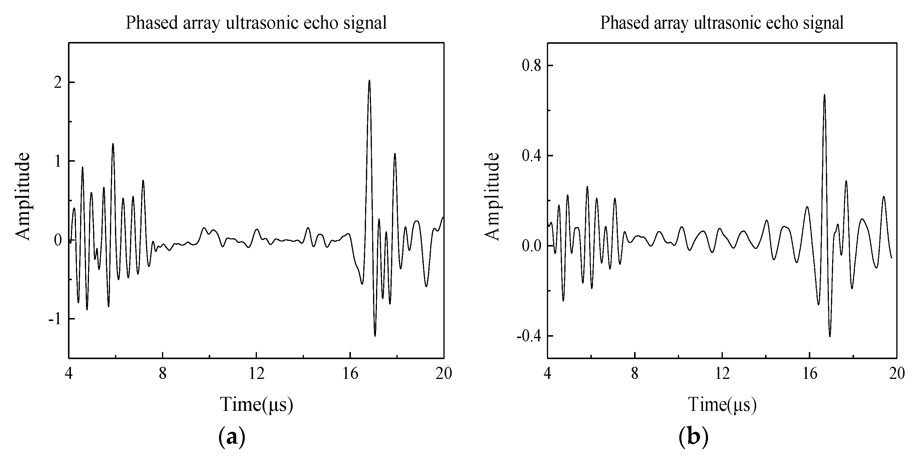 Applsci 12 05384 g007