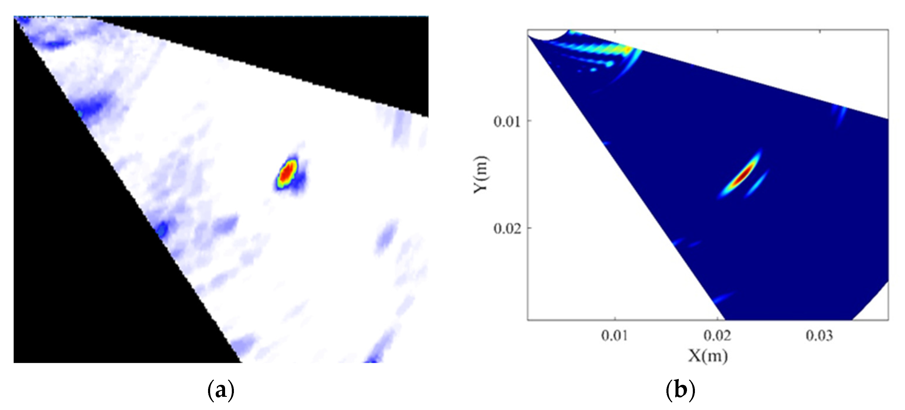 Applsci 12 05384 g009