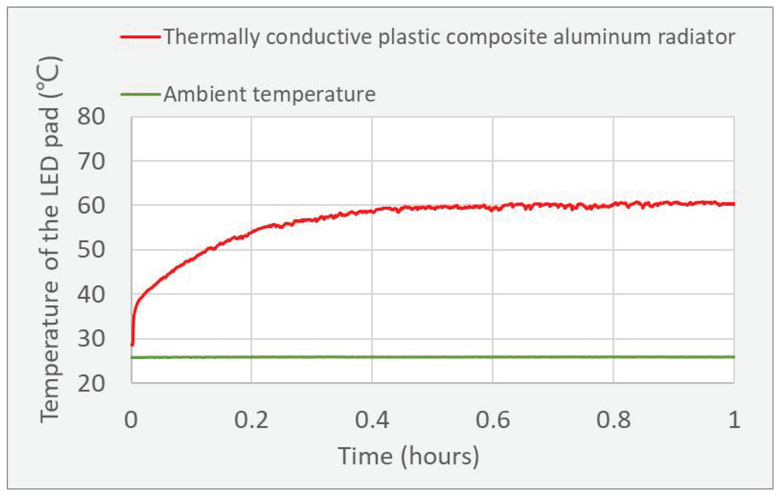 Applsci 12 05385 g009