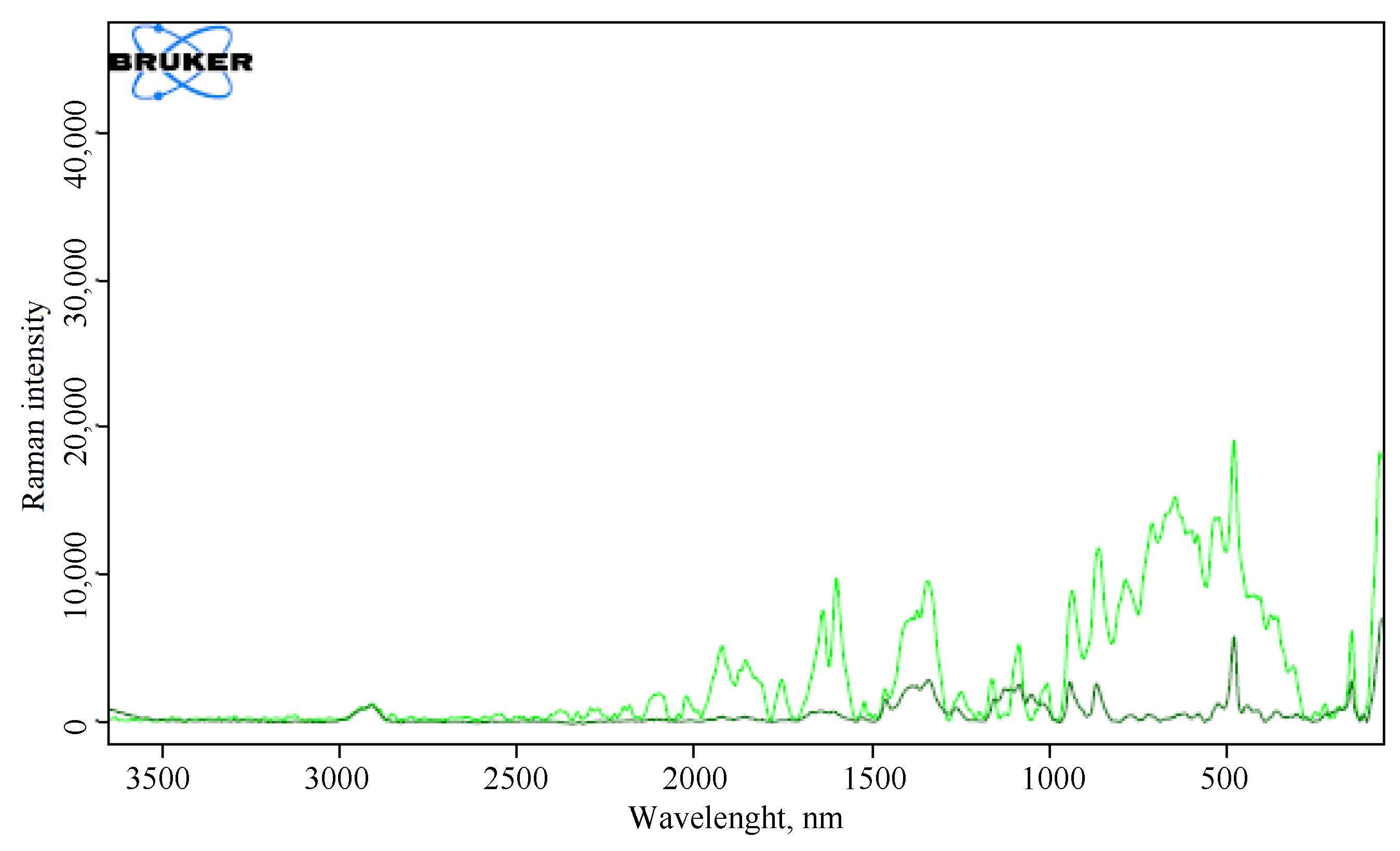 Applsci 12 05391 g009b