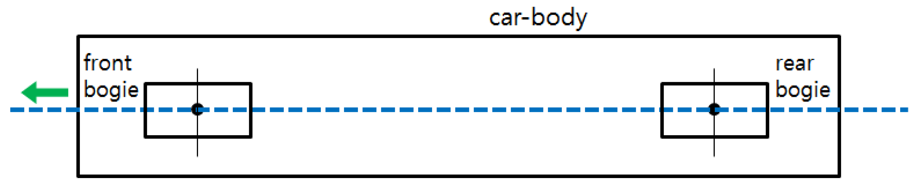 Applsci 12 05398 g001