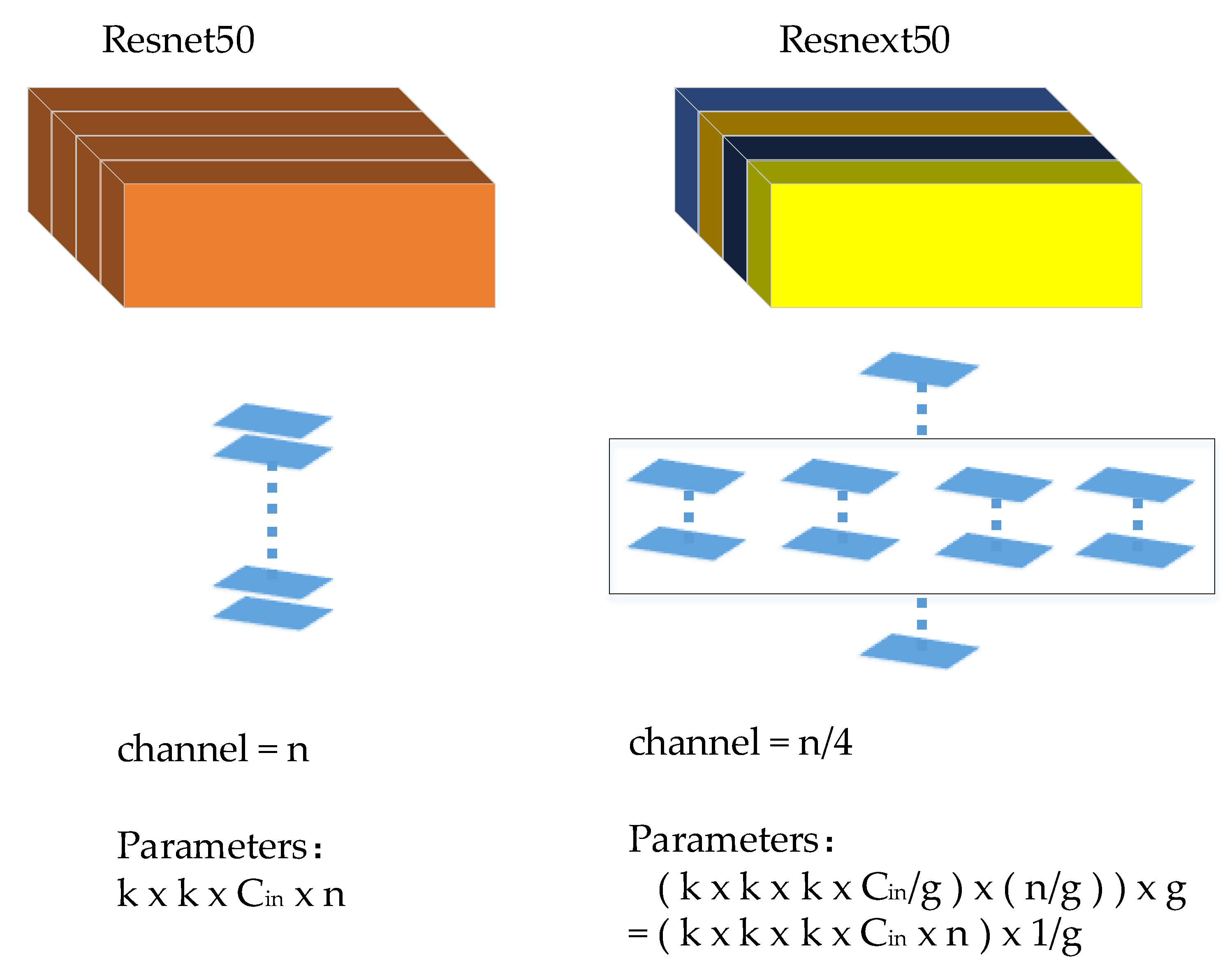 Applsci 12 05402 g003