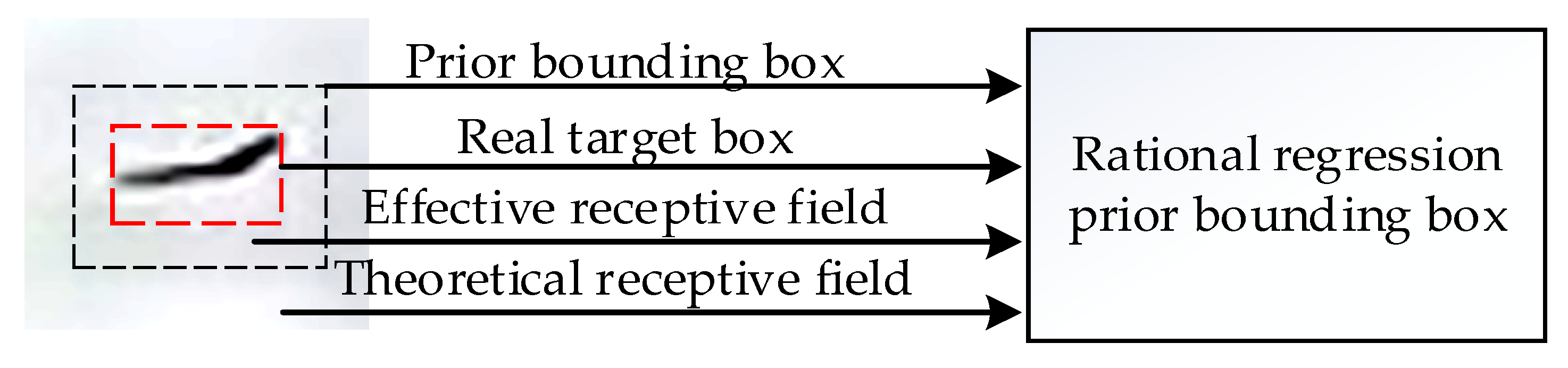 Applsci 12 05402 g004