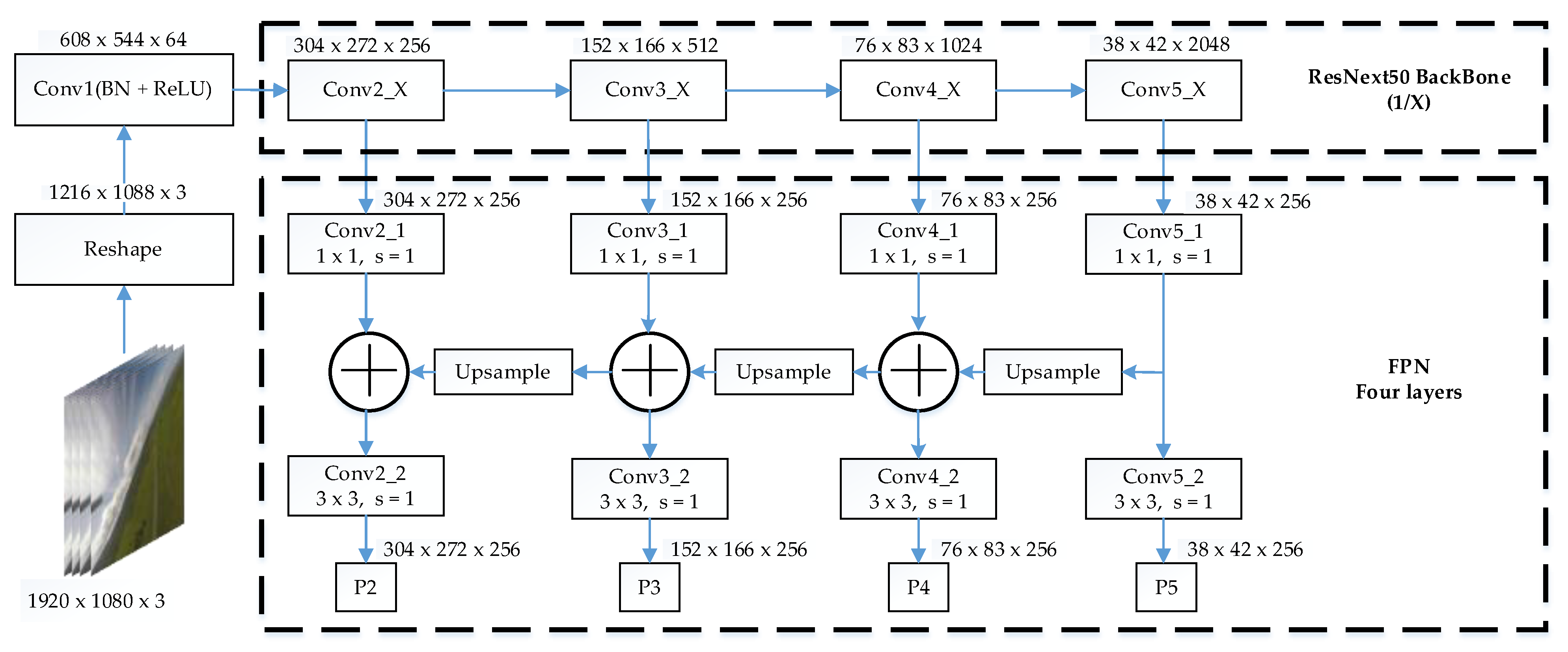Applsci 12 05402 g005