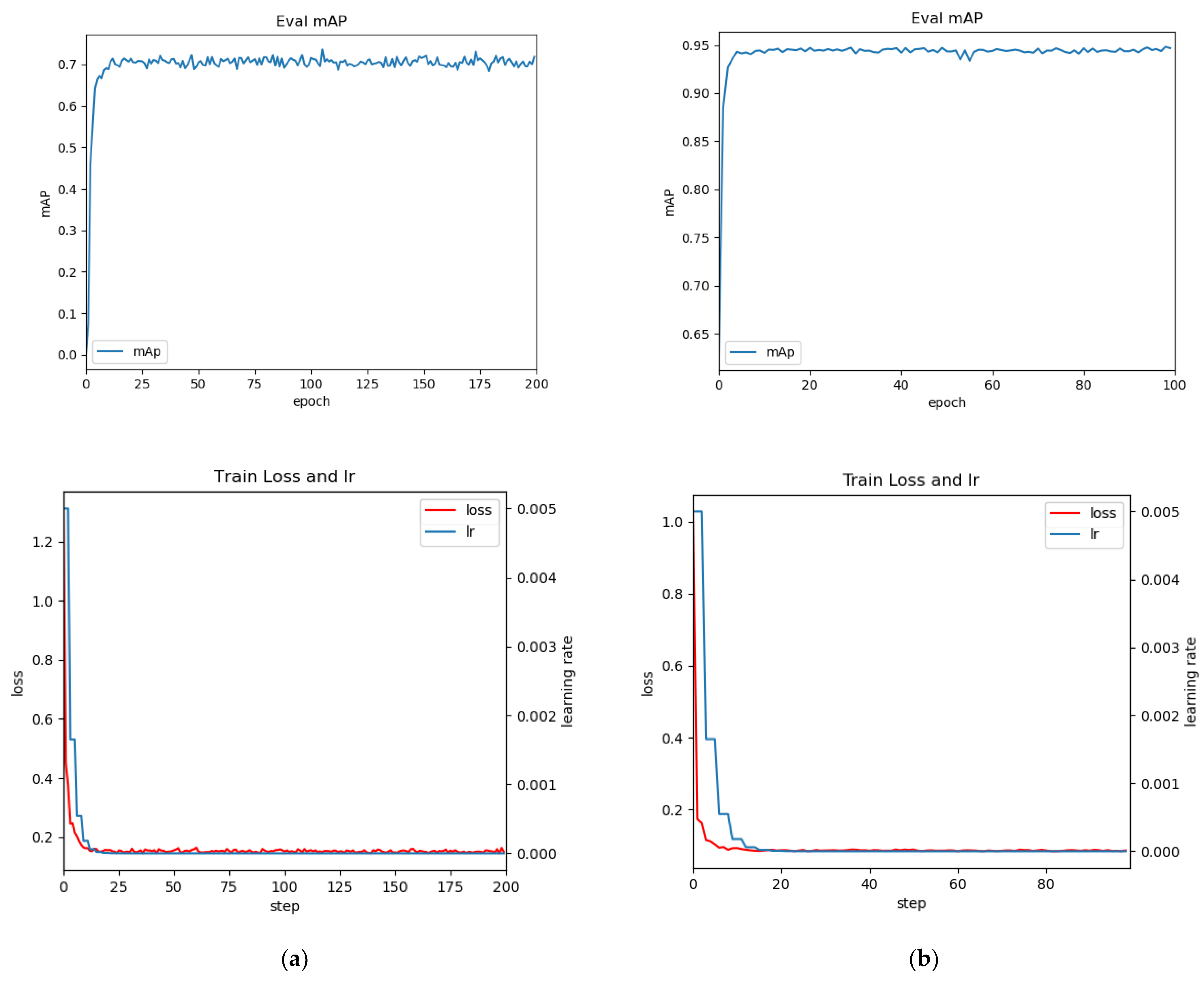 Applsci 12 05402 g008