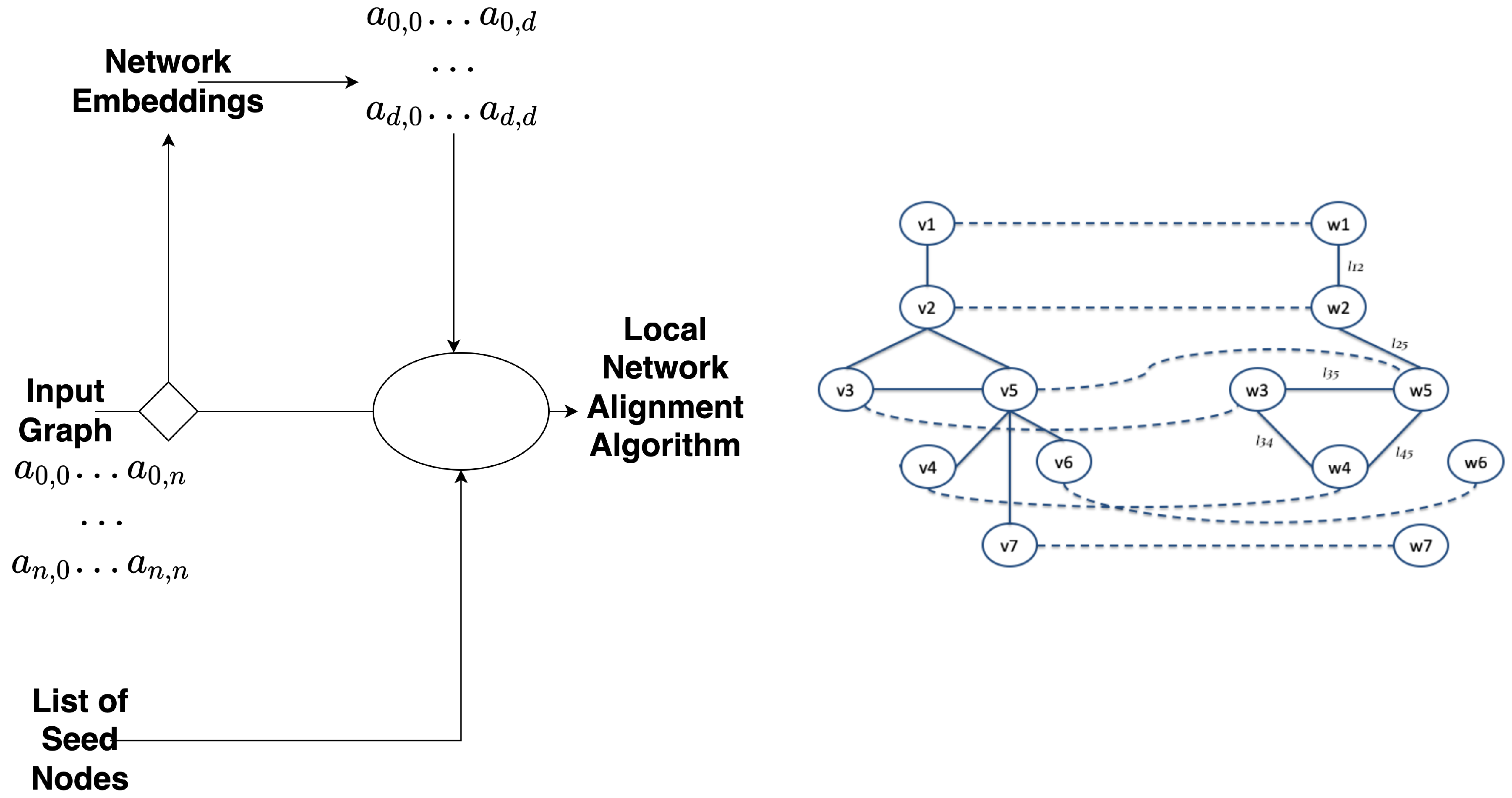 Applsci 12 05403 g001