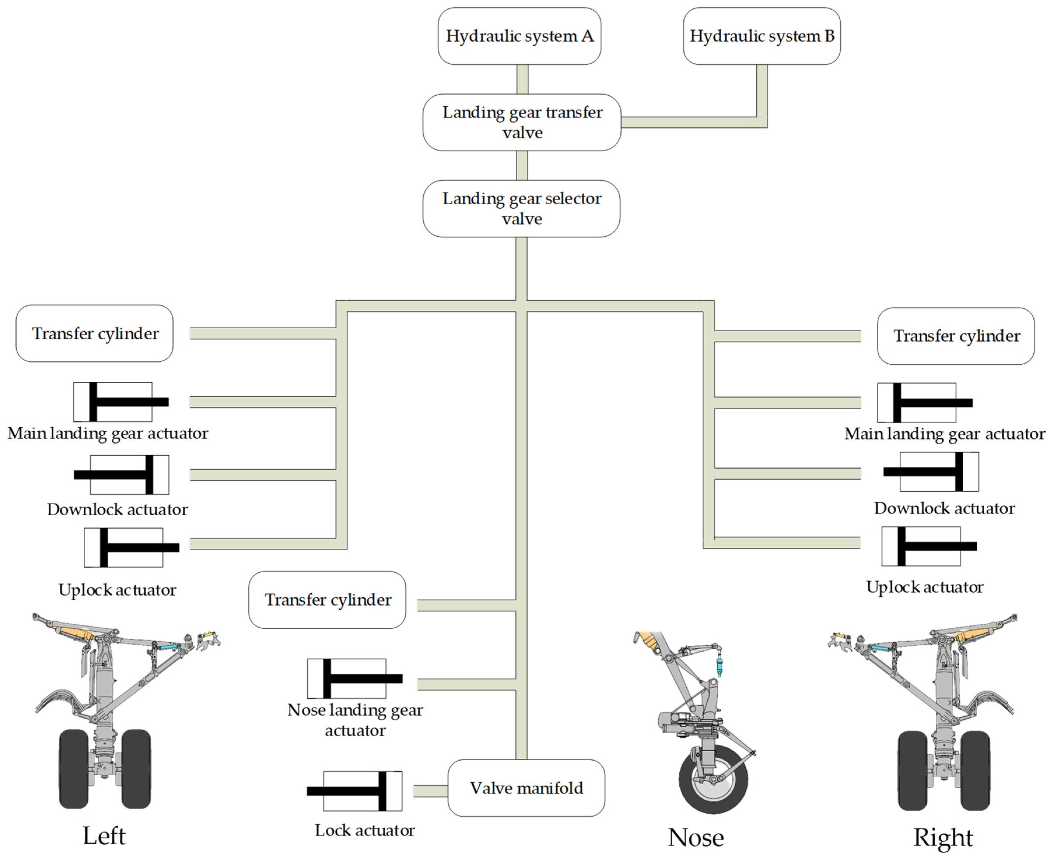 Applsci 12 05409 g001