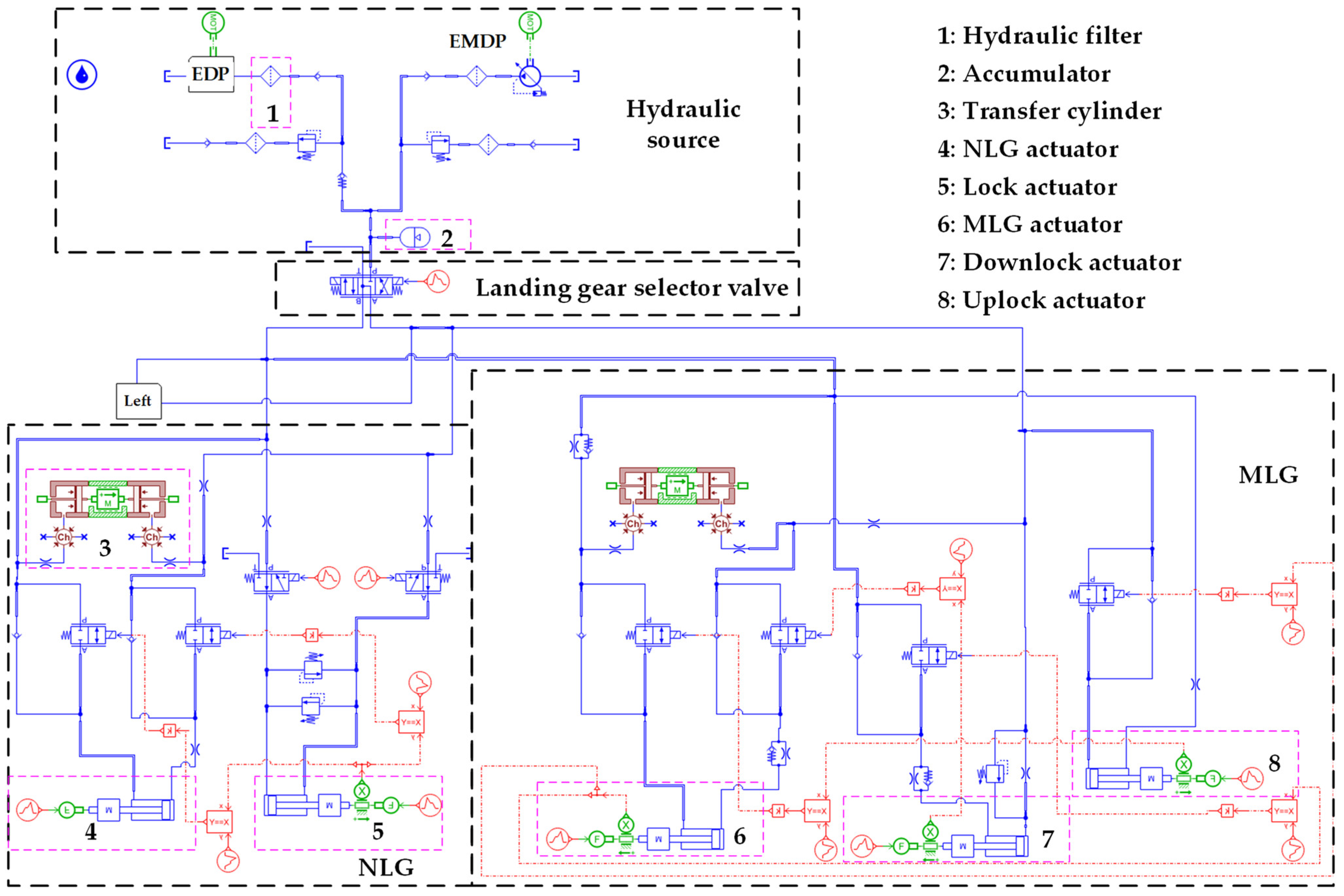 Applsci 12 05409 g004
