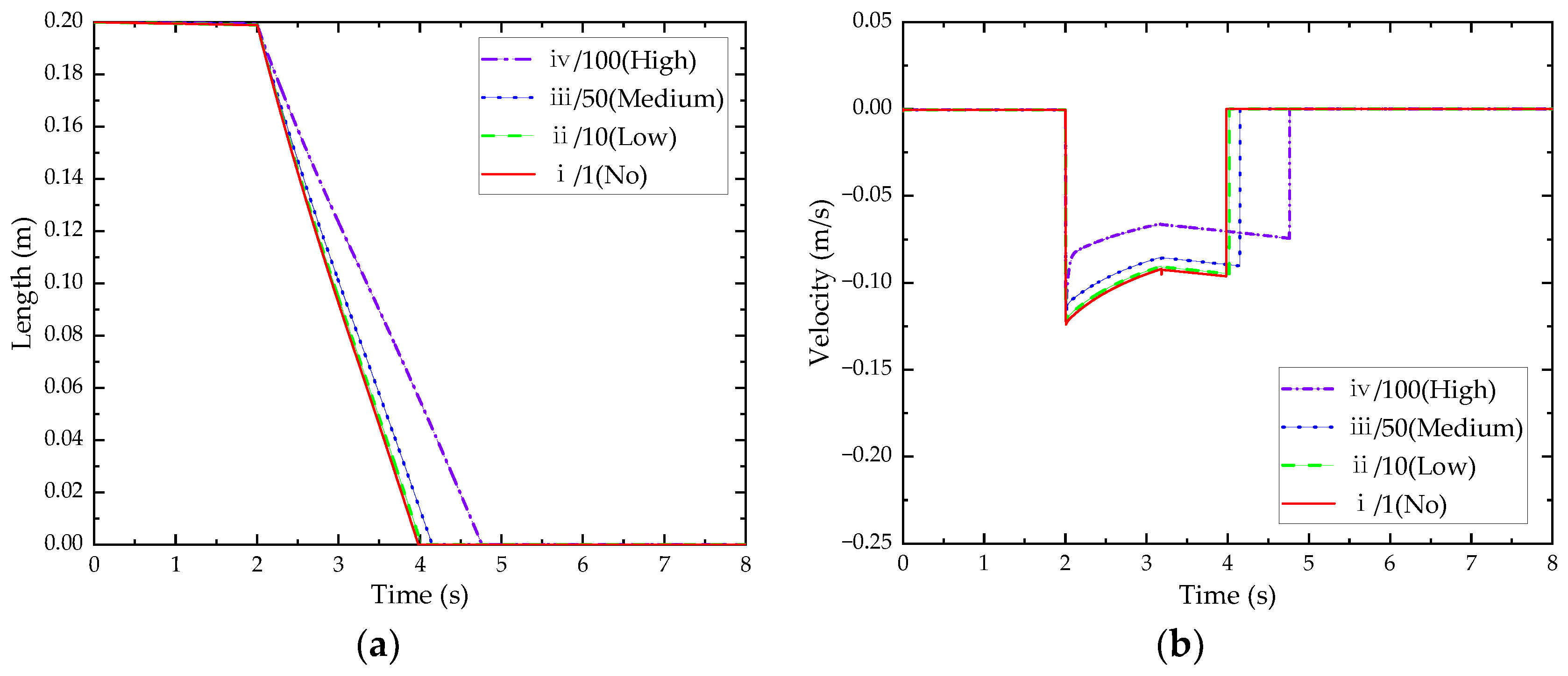 Applsci 12 05409 g006