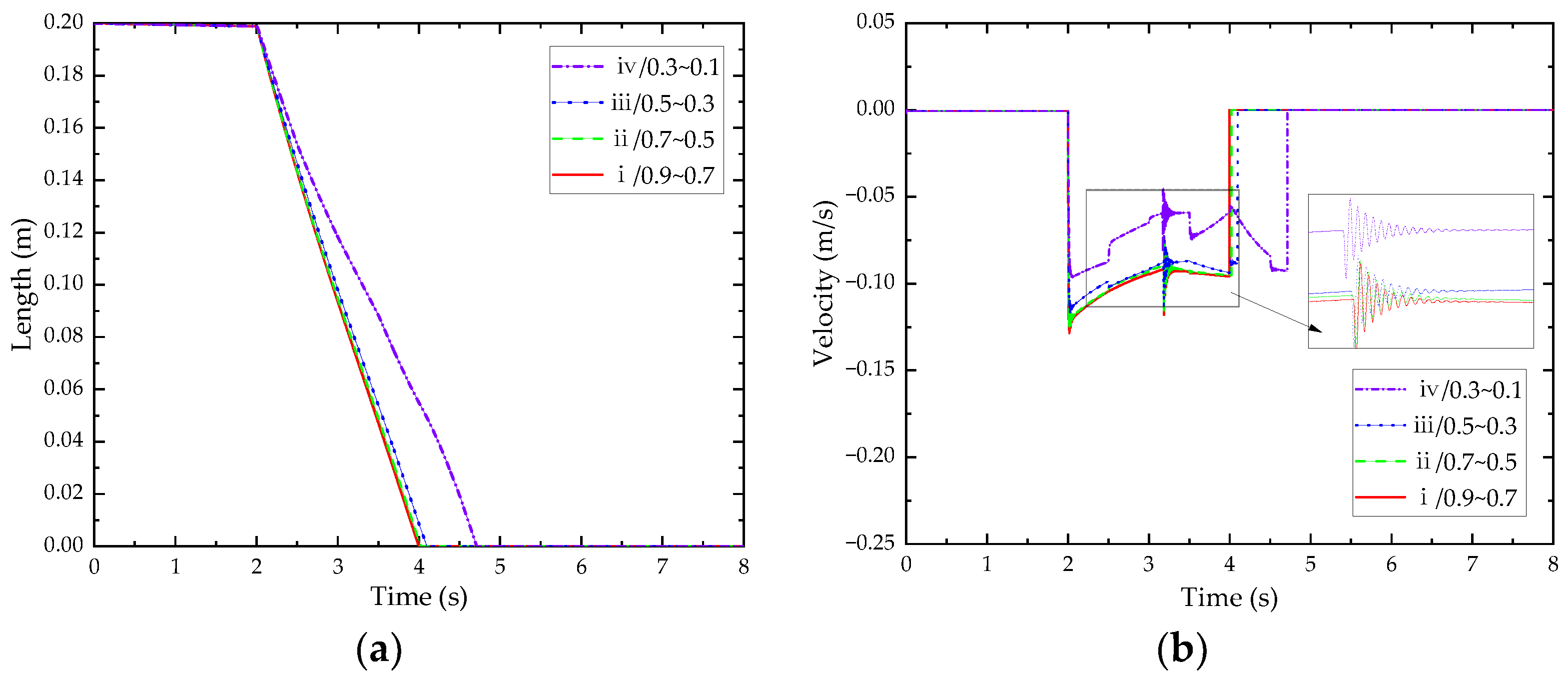 Applsci 12 05409 g010