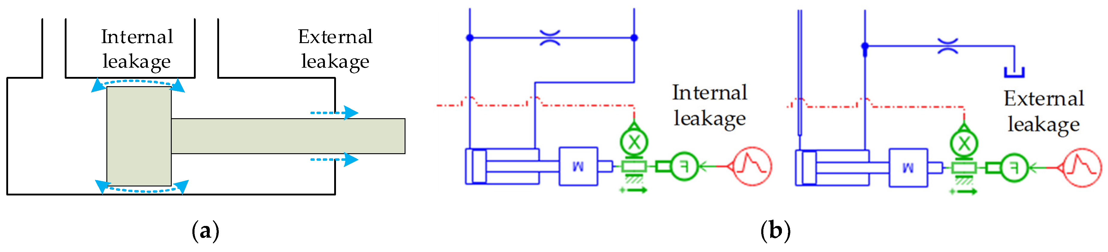 Applsci 12 05409 g011