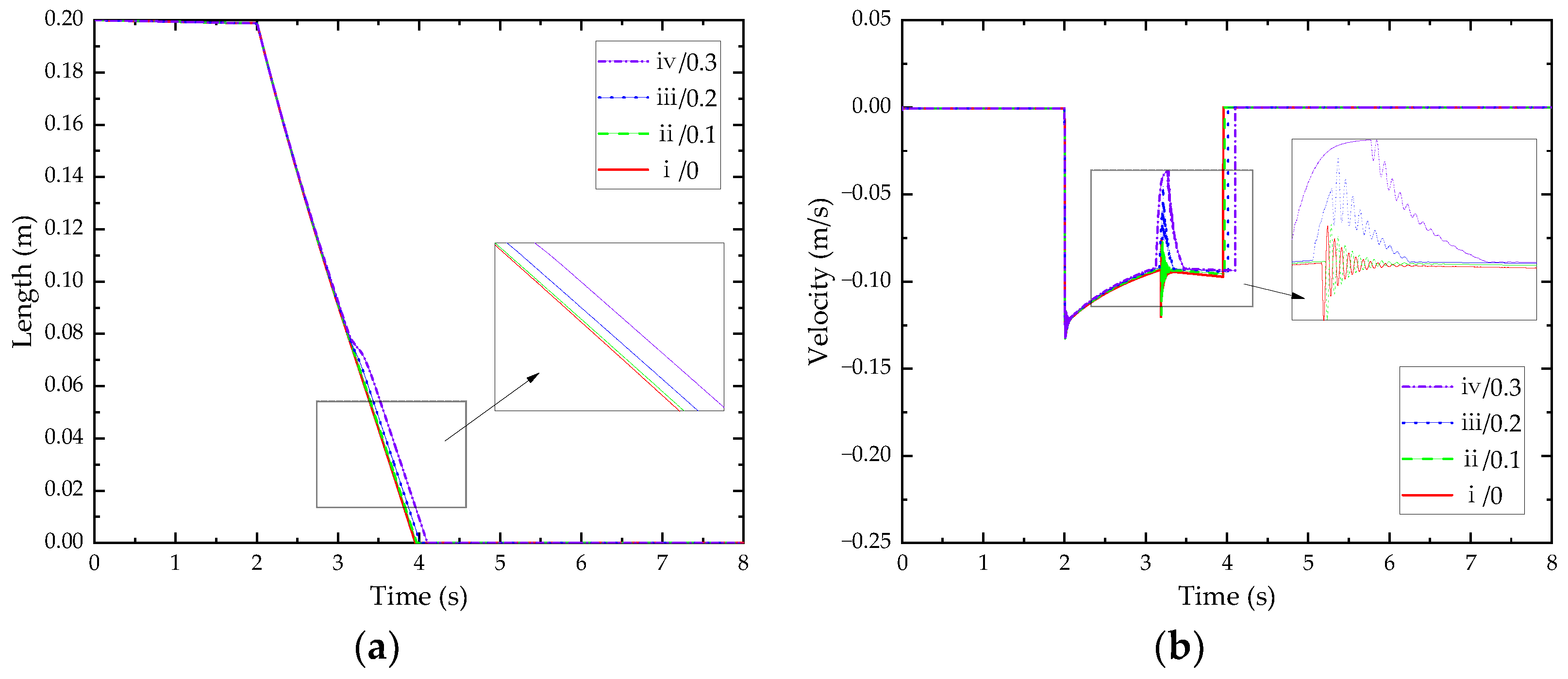 Applsci 12 05409 g014