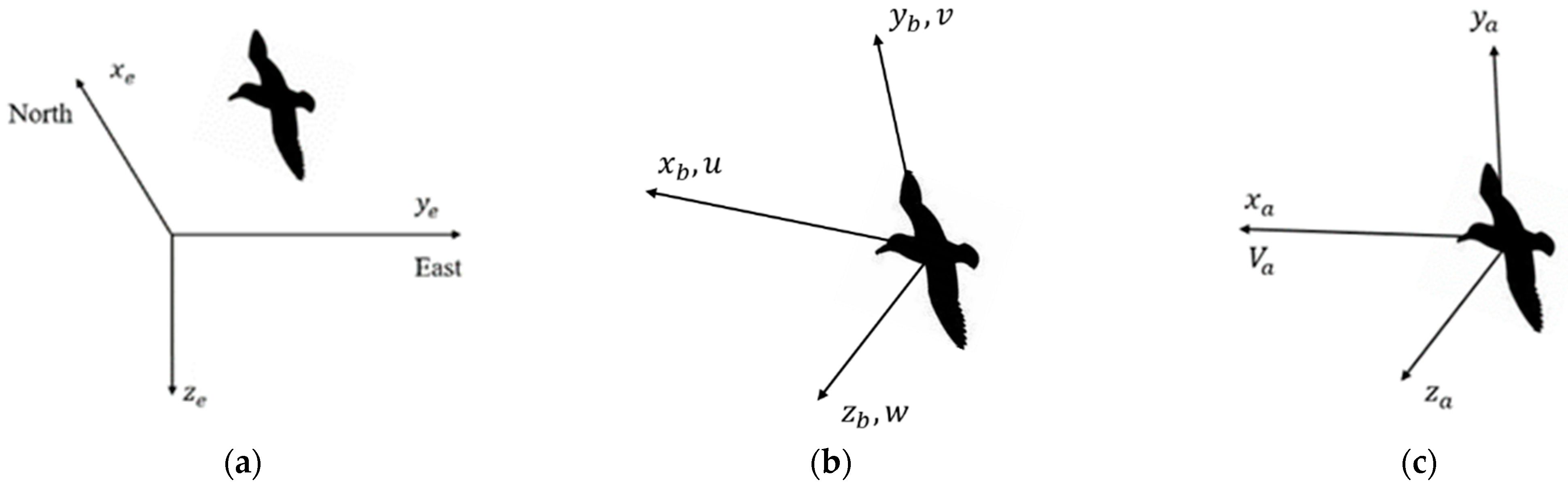 Applsci 12 05411 g001