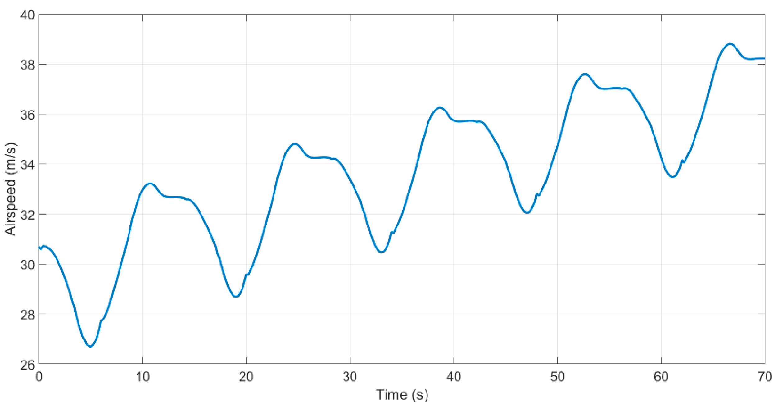 Applsci 12 05411 g013