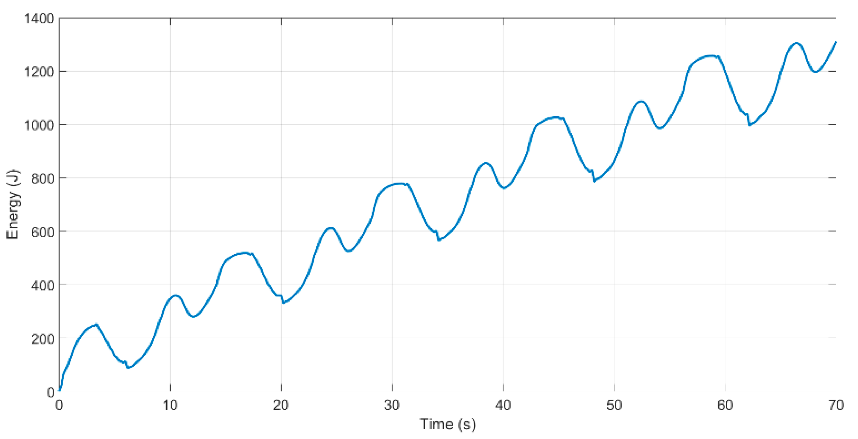 Applsci 12 05411 g017