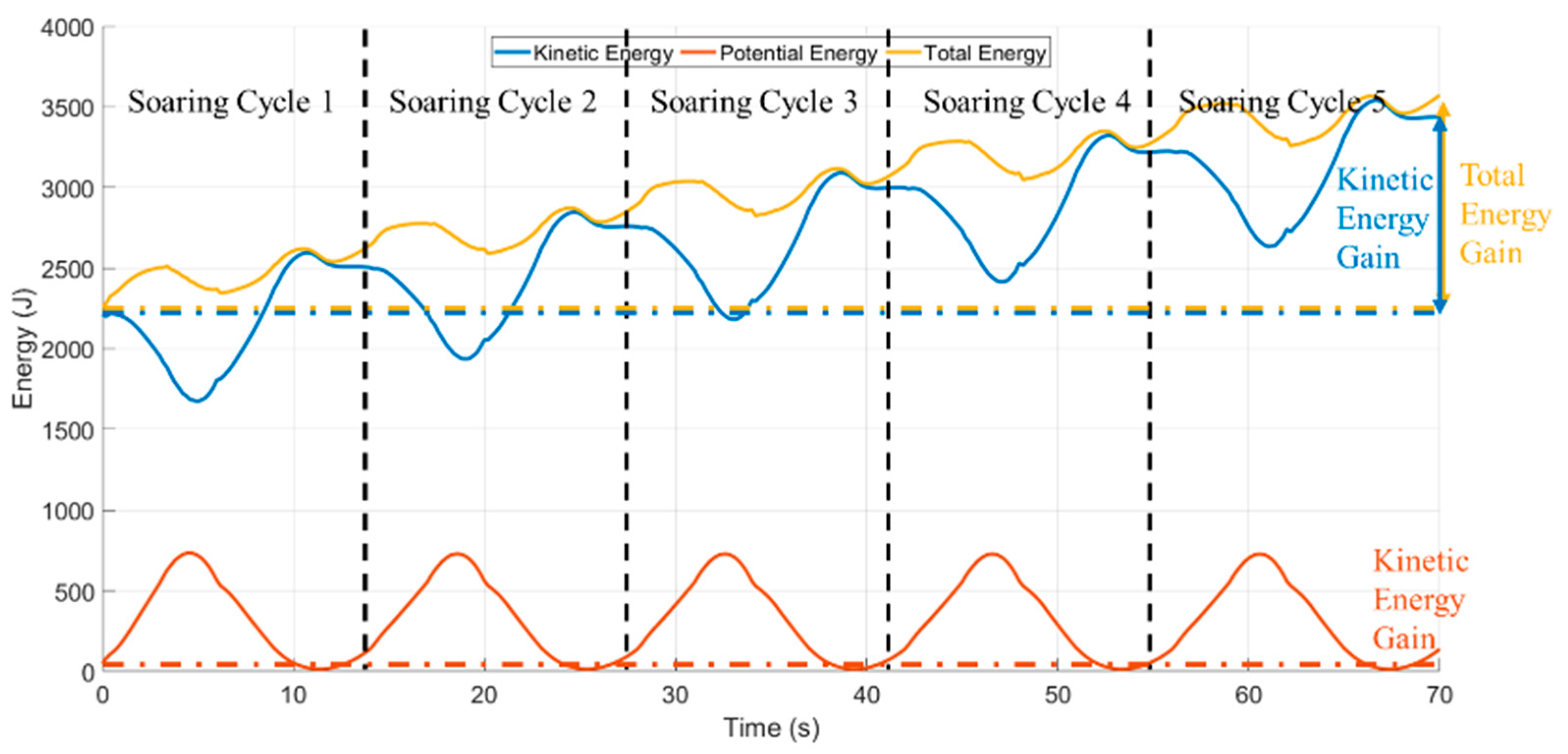 Applsci 12 05411 g018