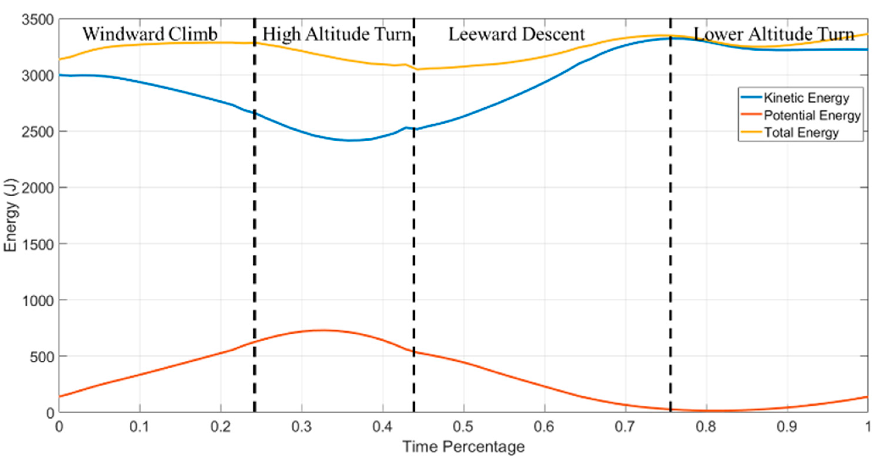 Applsci 12 05411 g019