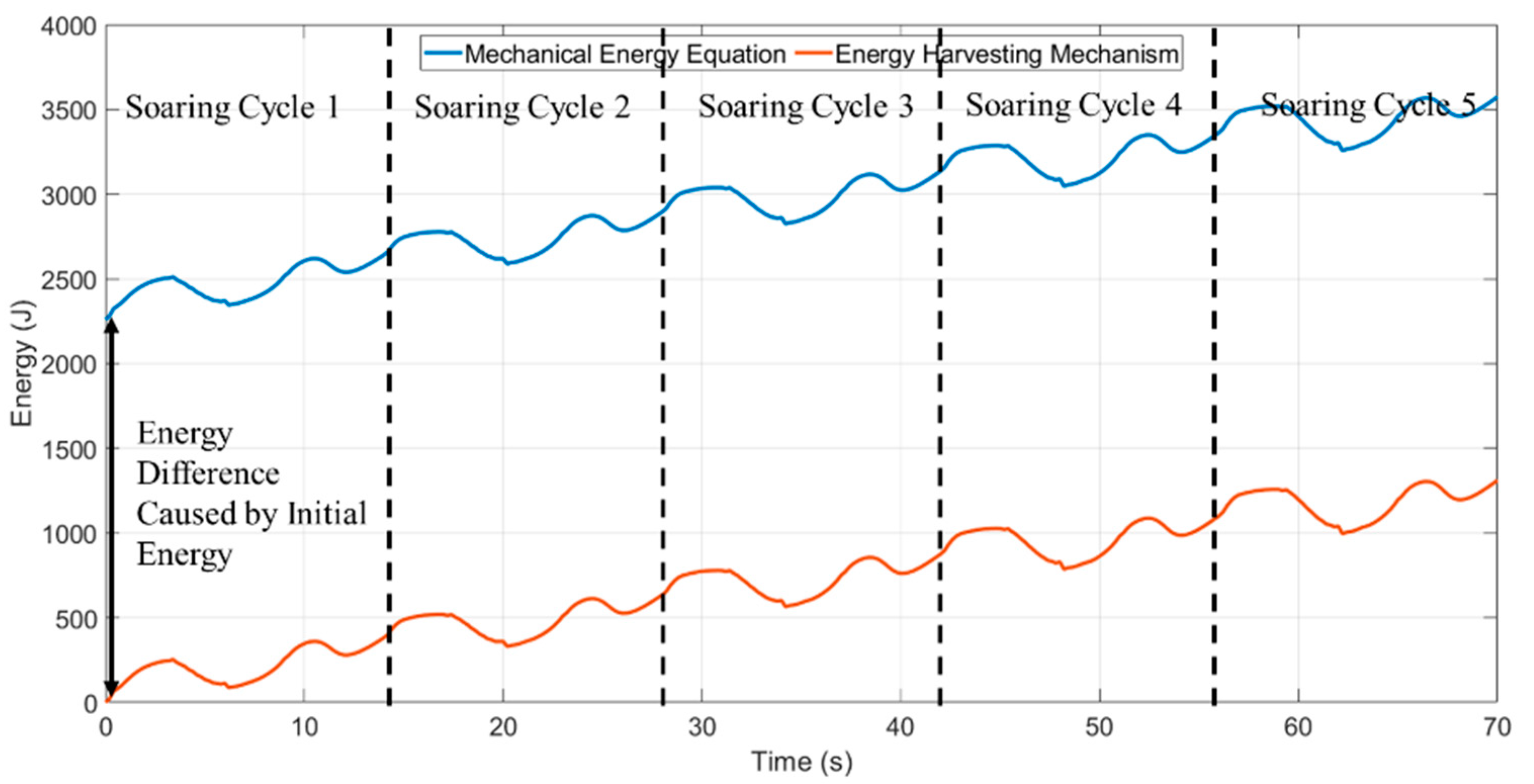 Applsci 12 05411 g020