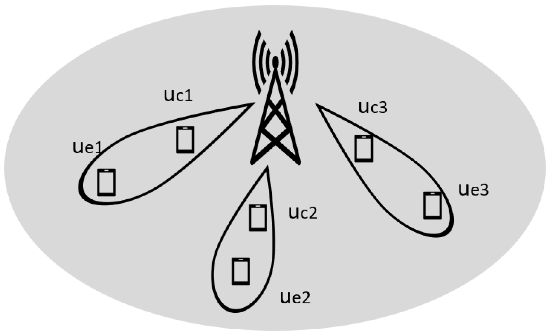 Applsci 12 05421 g001