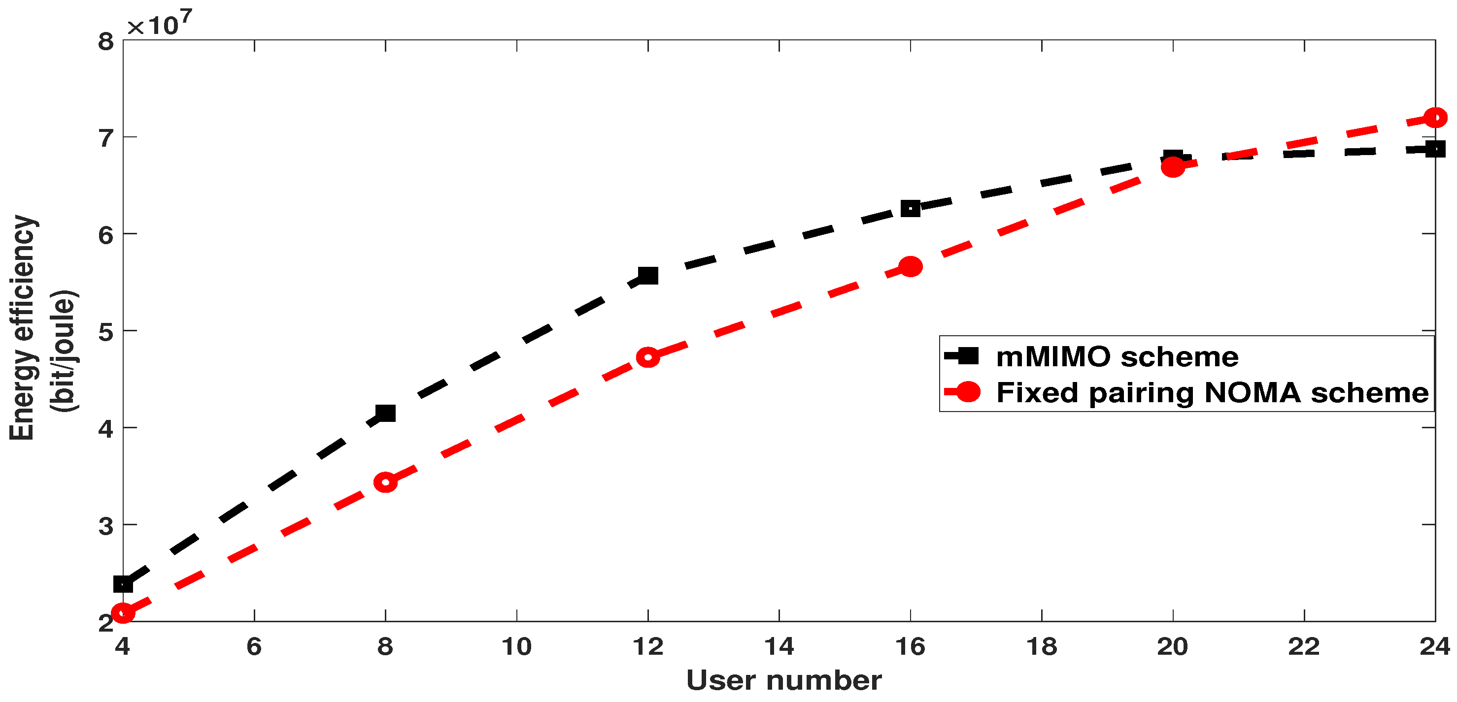 Applsci 12 05421 g002