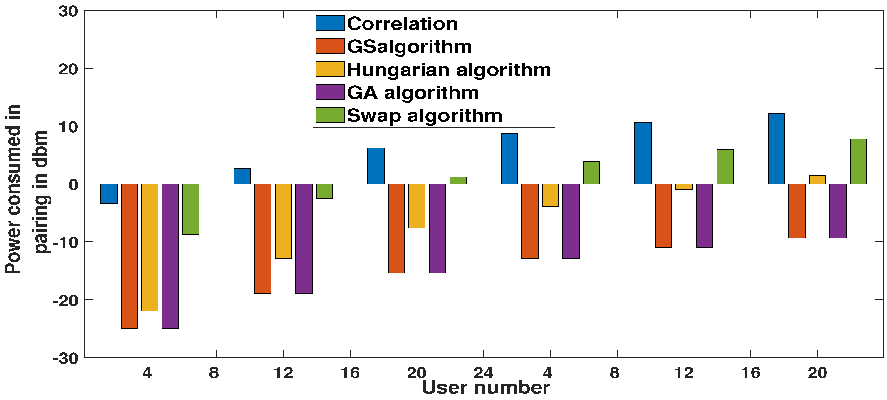 Applsci 12 05421 g006