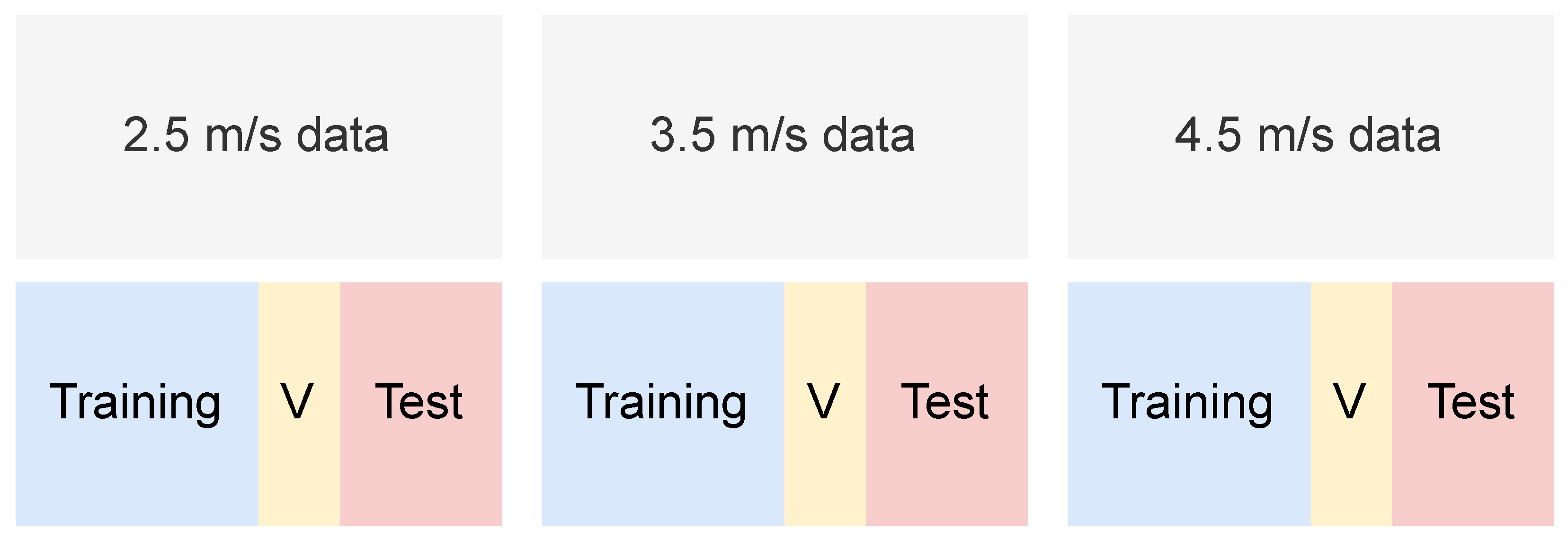 Applsci 12 05424 g002