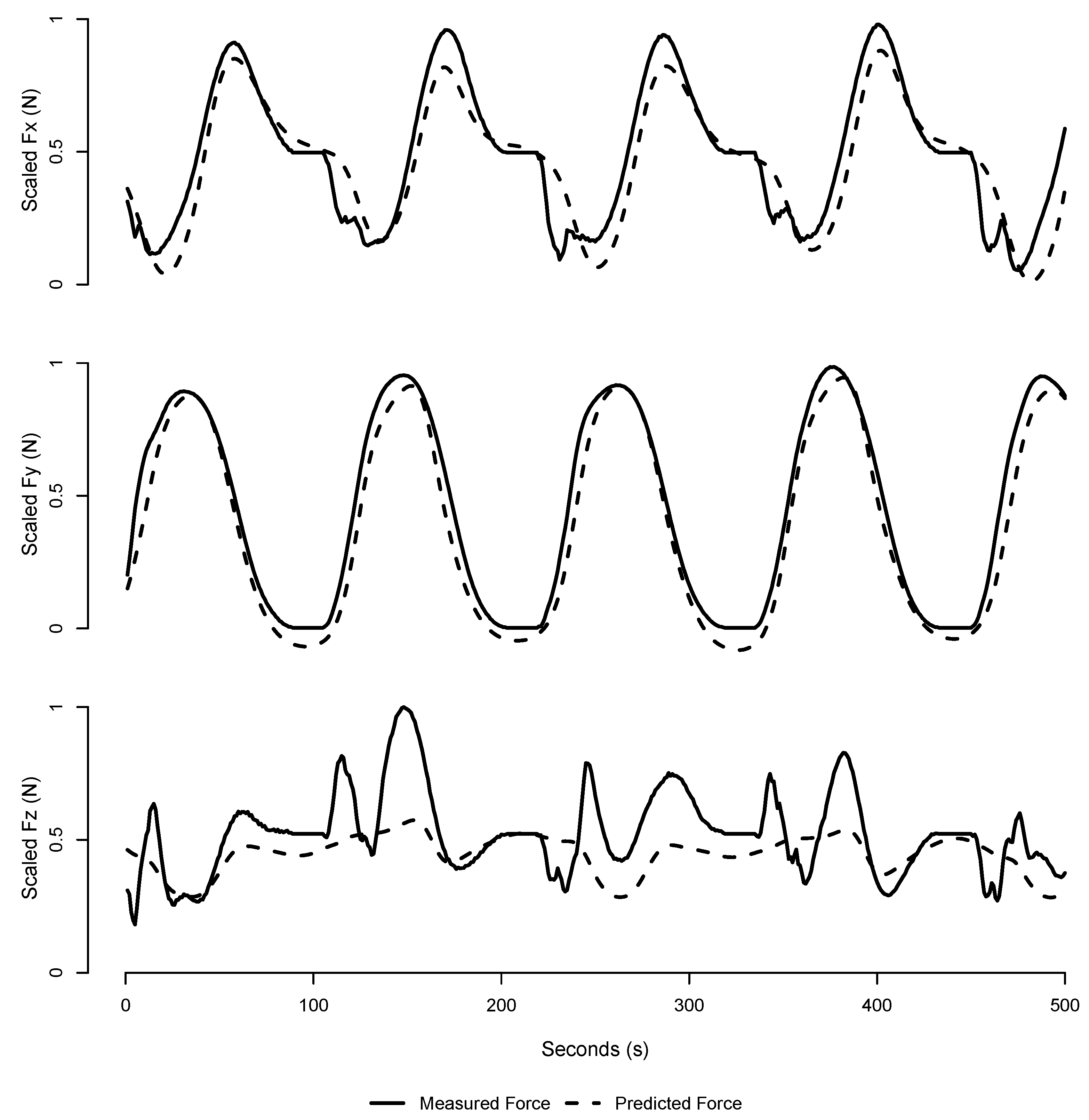 Applsci 12 05424 g008