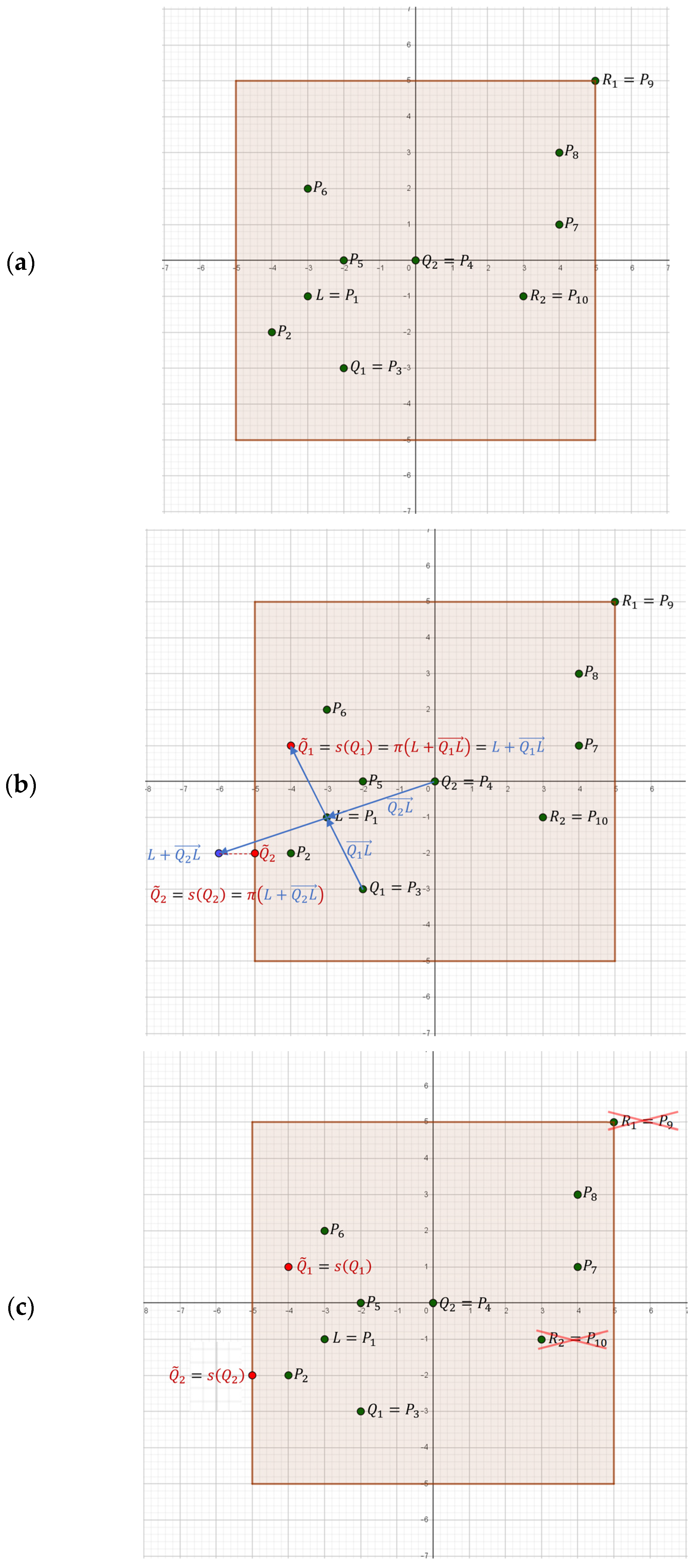Applsci 12 05426 g001