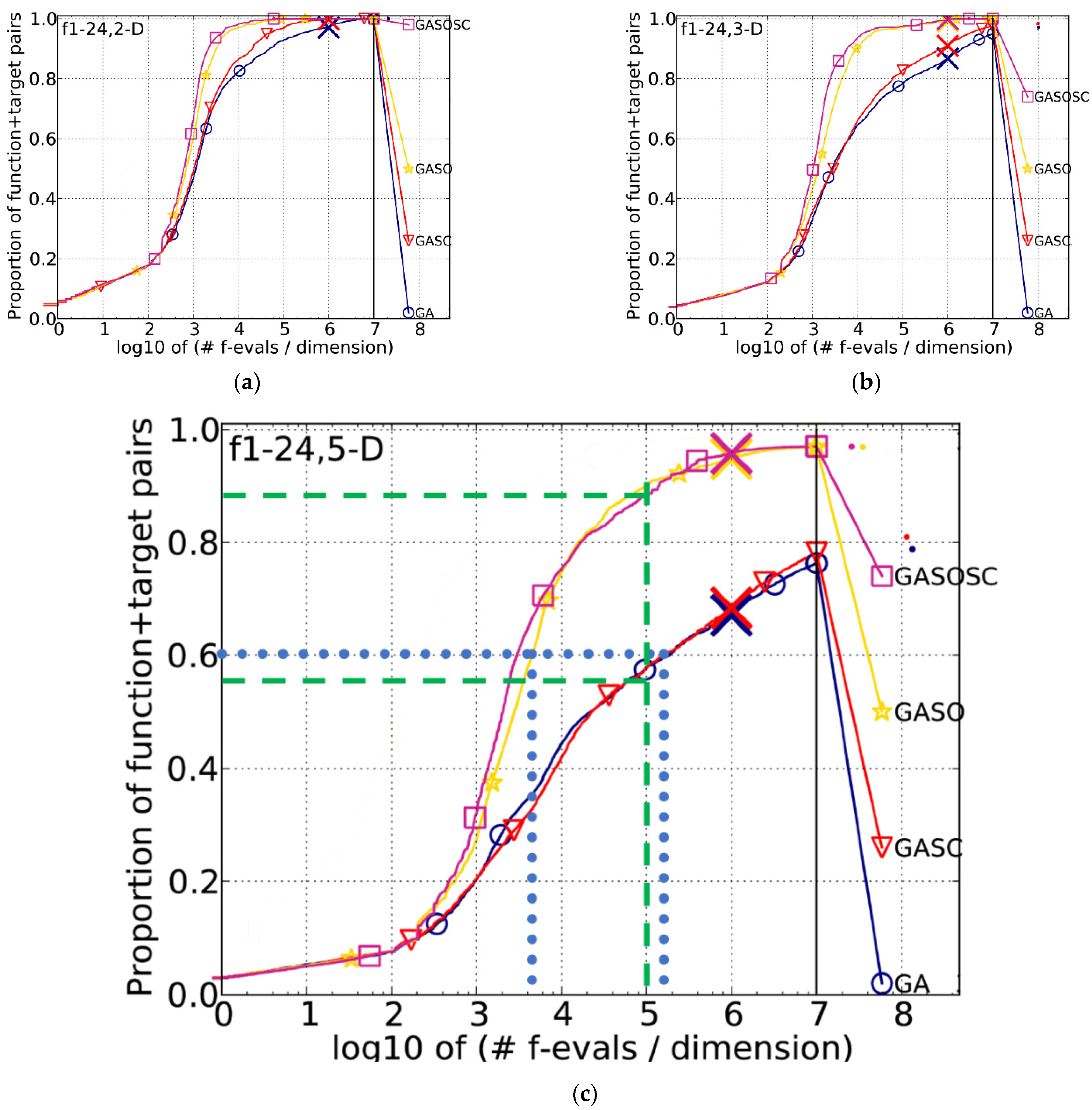 Applsci 12 05426 g004