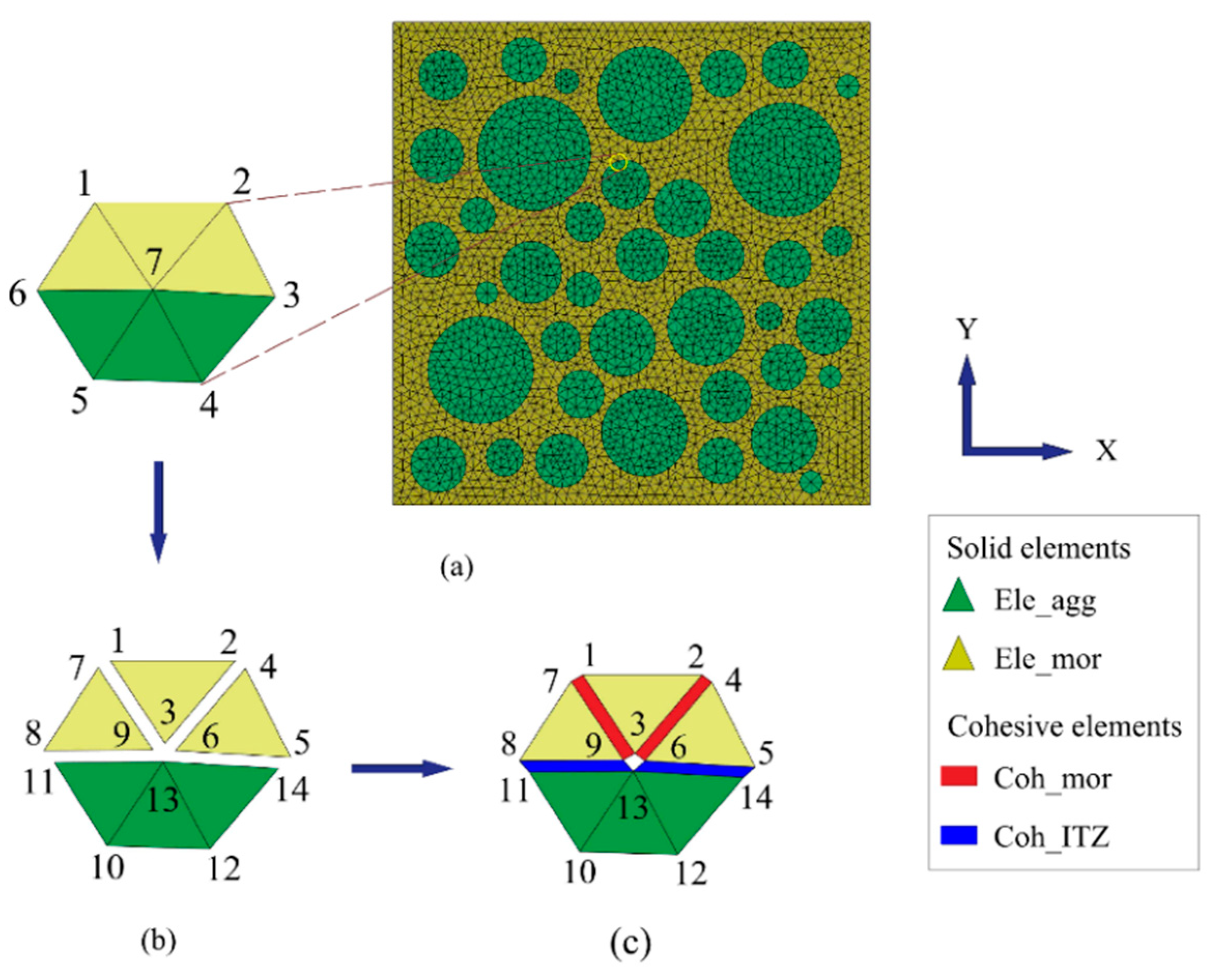 Applsci 12 05428 g003 Applsci 12 05428 g003
