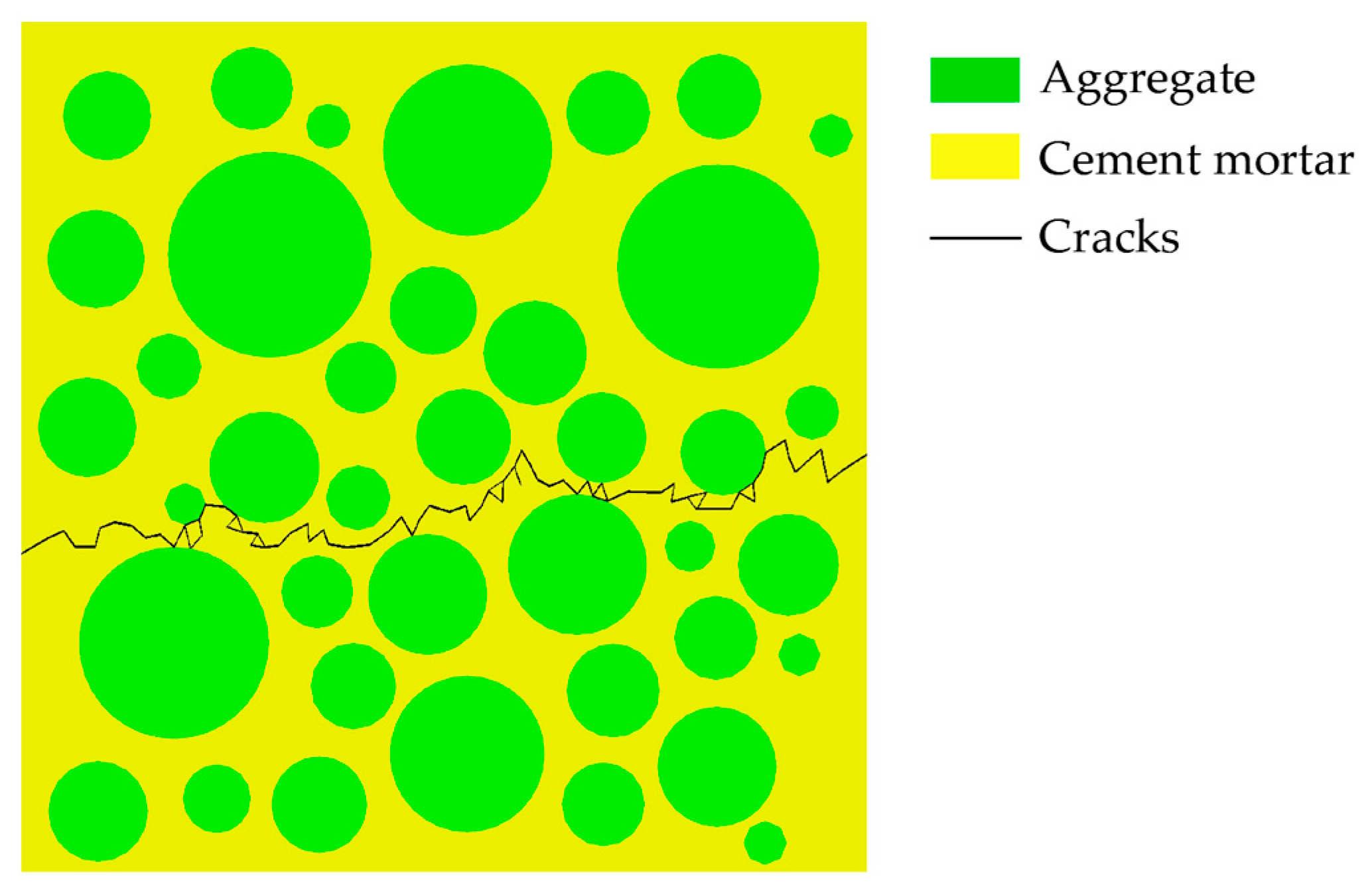 Applsci 12 05428 g010 Applsci 12 05428 g010