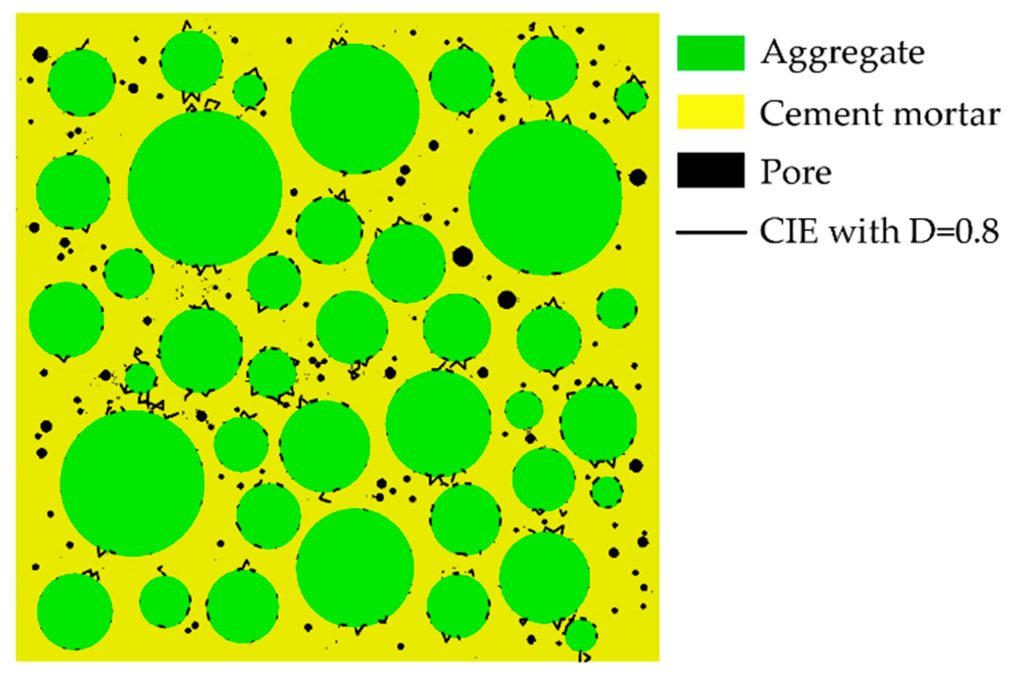 Applsci 12 05428 g013 Applsci 12 05428 g013