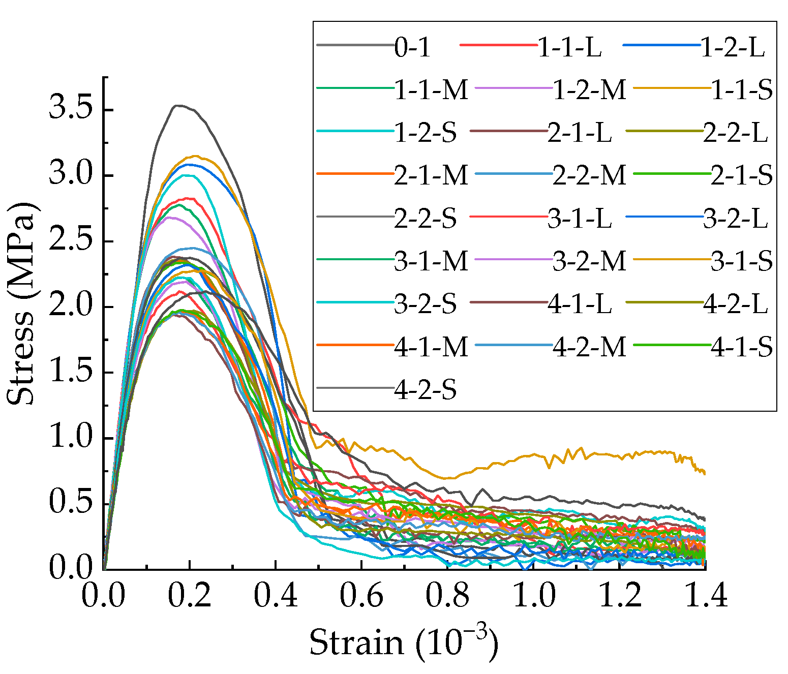 Applsci 12 05428 g015 Applsci 12 05428 g015