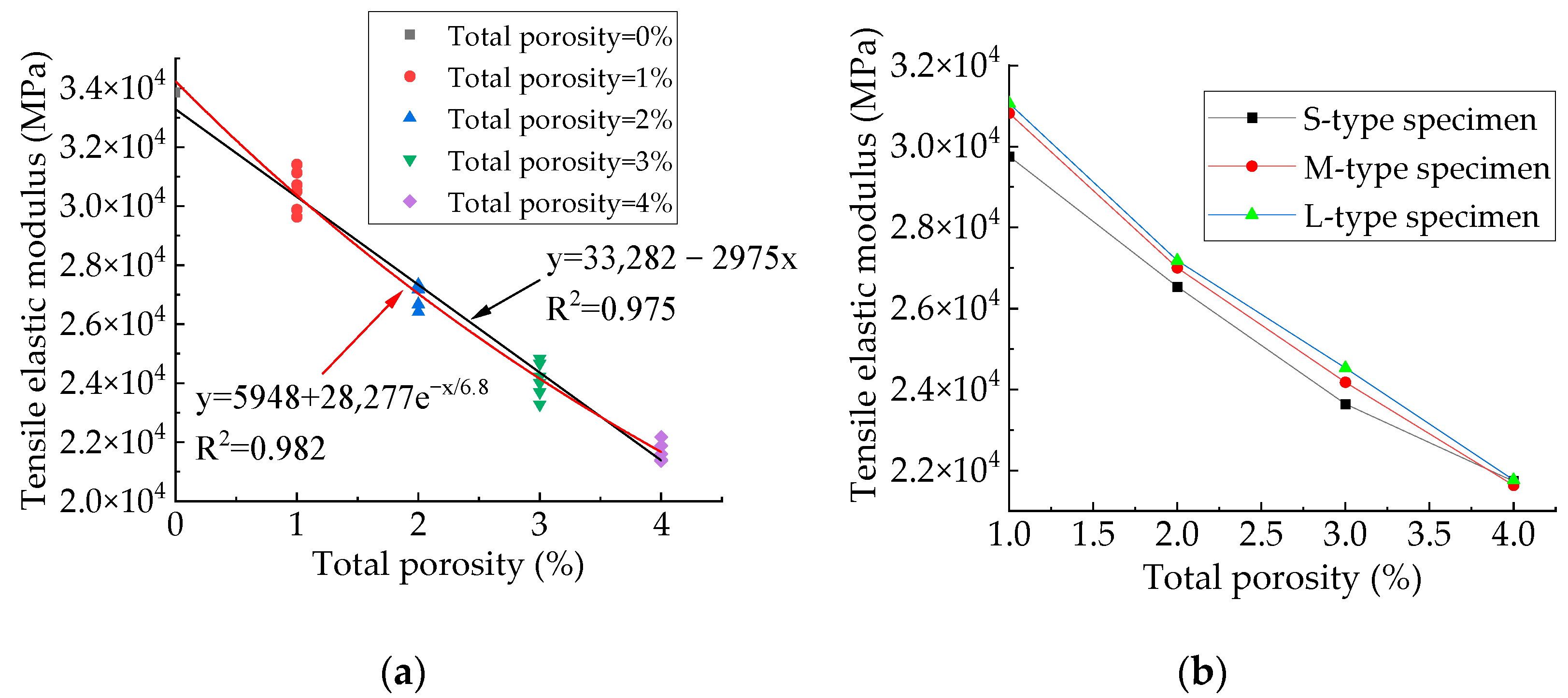 Applsci 12 05428 g016 Applsci 12 05428 g016