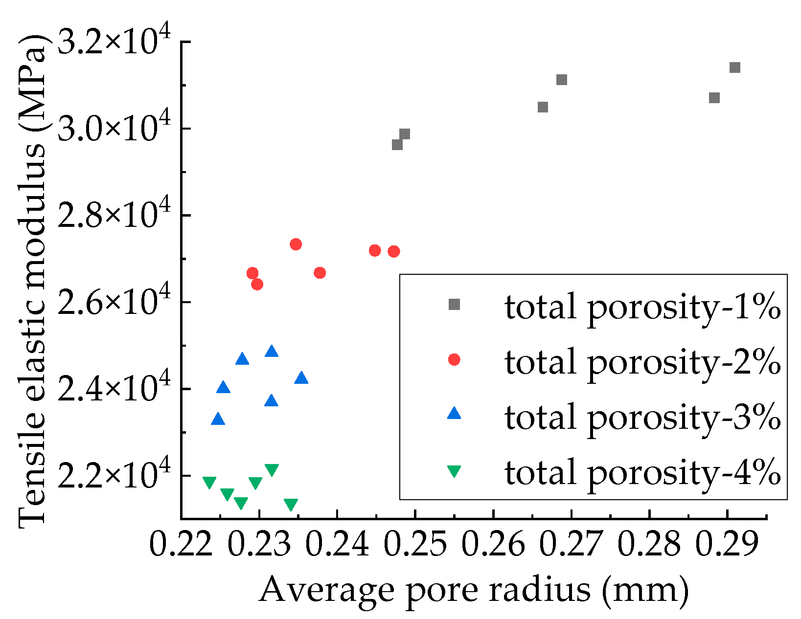 Applsci 12 05428 g017 Applsci 12 05428 g017