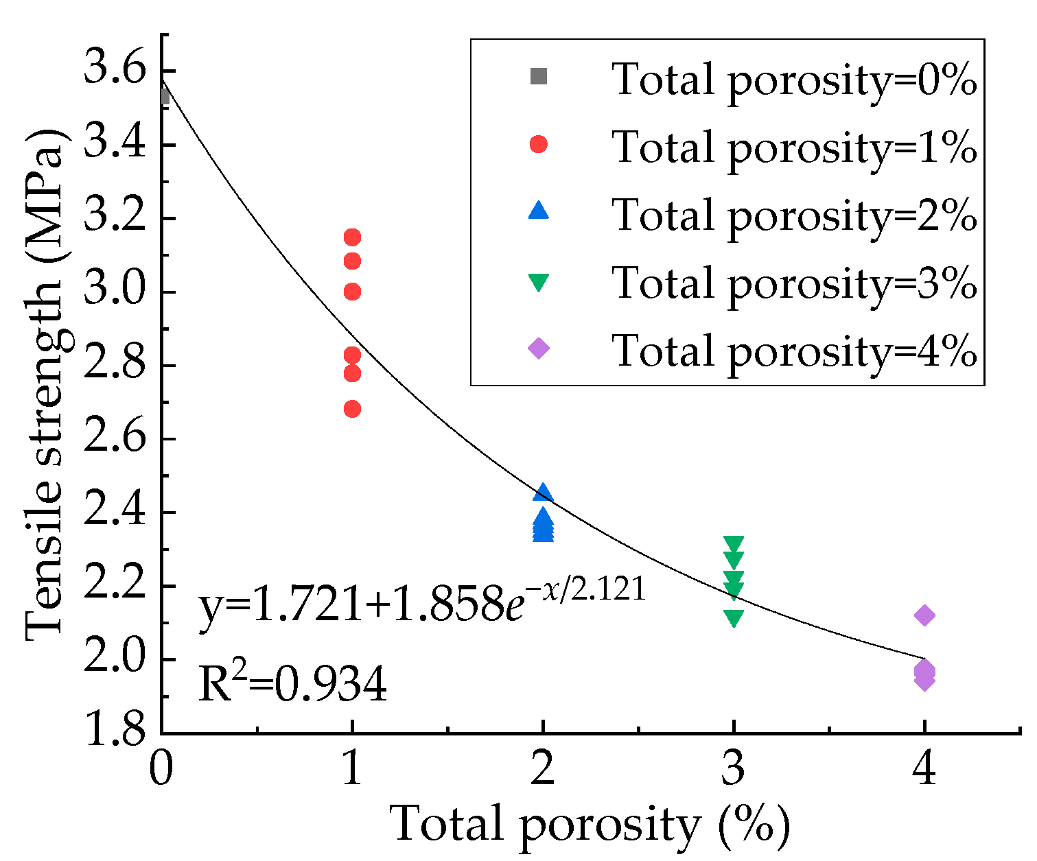 Applsci 12 05428 g019 Applsci 12 05428 g019