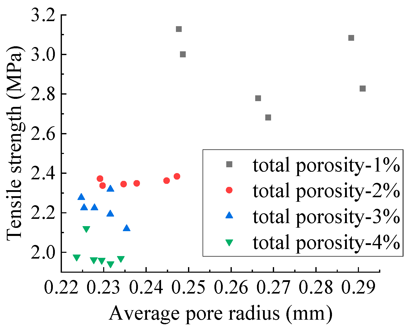 Applsci 12 05428 g022 Applsci 12 05428 g022