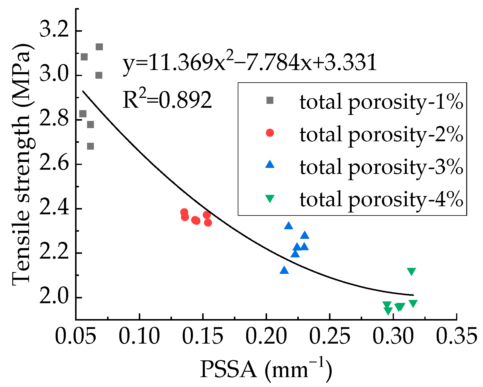 Applsci 12 05428 g023 Applsci 12 05428 g023