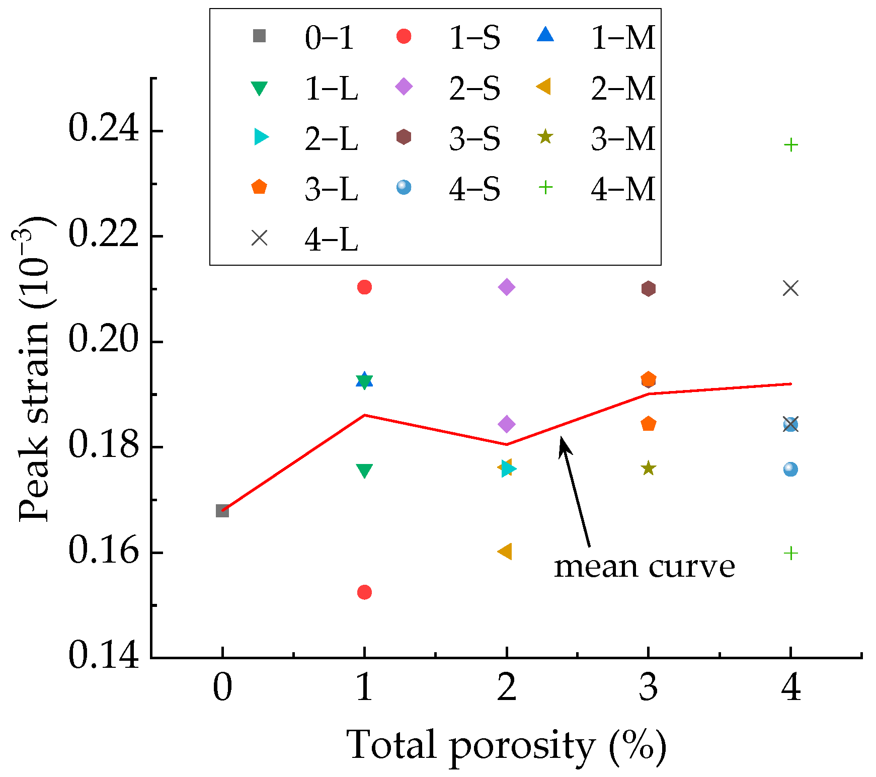 Applsci 12 05428 g024 Applsci 12 05428 g024