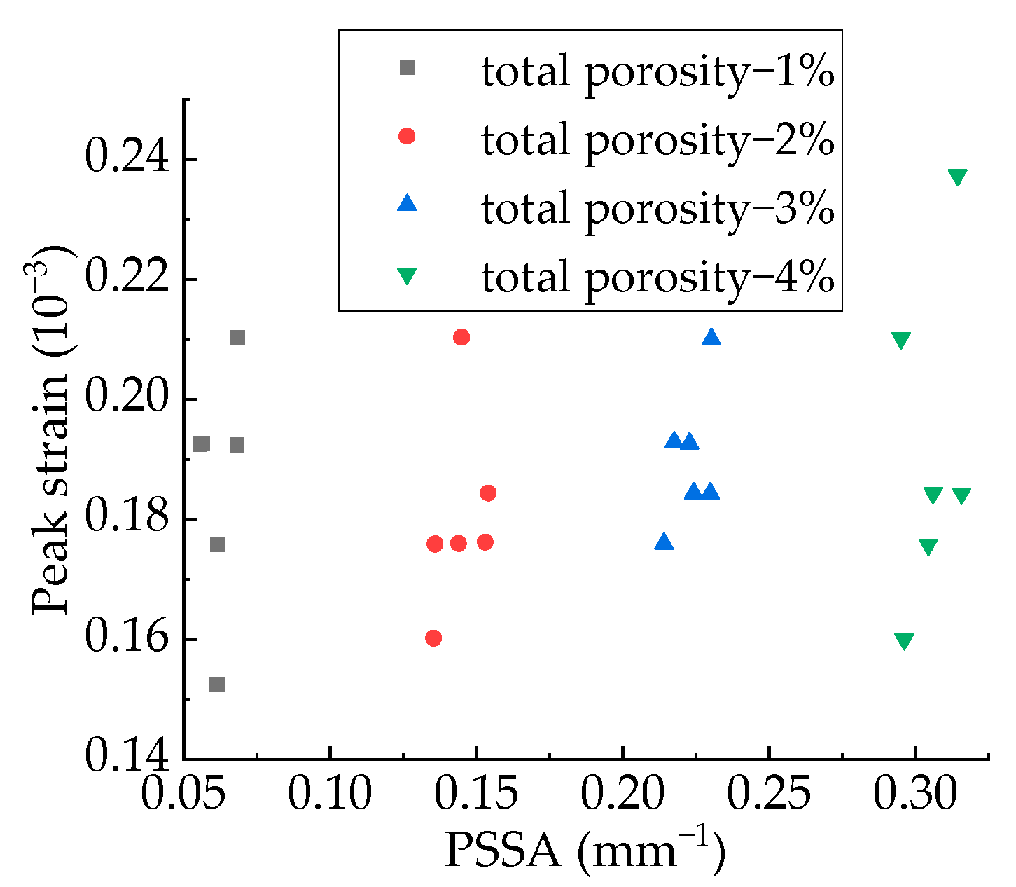 Applsci 12 05428 g025 Applsci 12 05428 g025