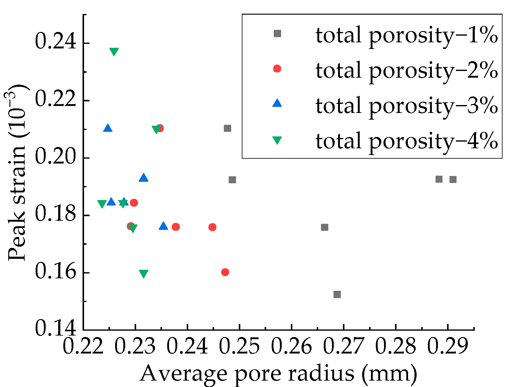 Applsci 12 05428 g026 Applsci 12 05428 g026