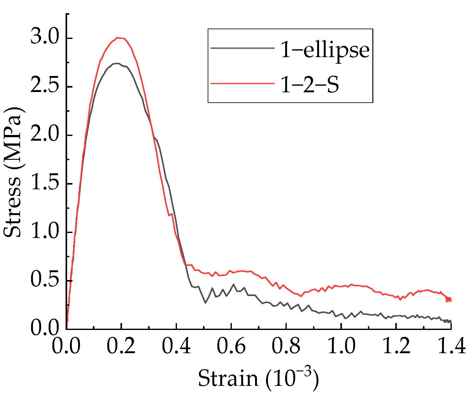 Applsci 12 05428 g027 Applsci 12 05428 g027