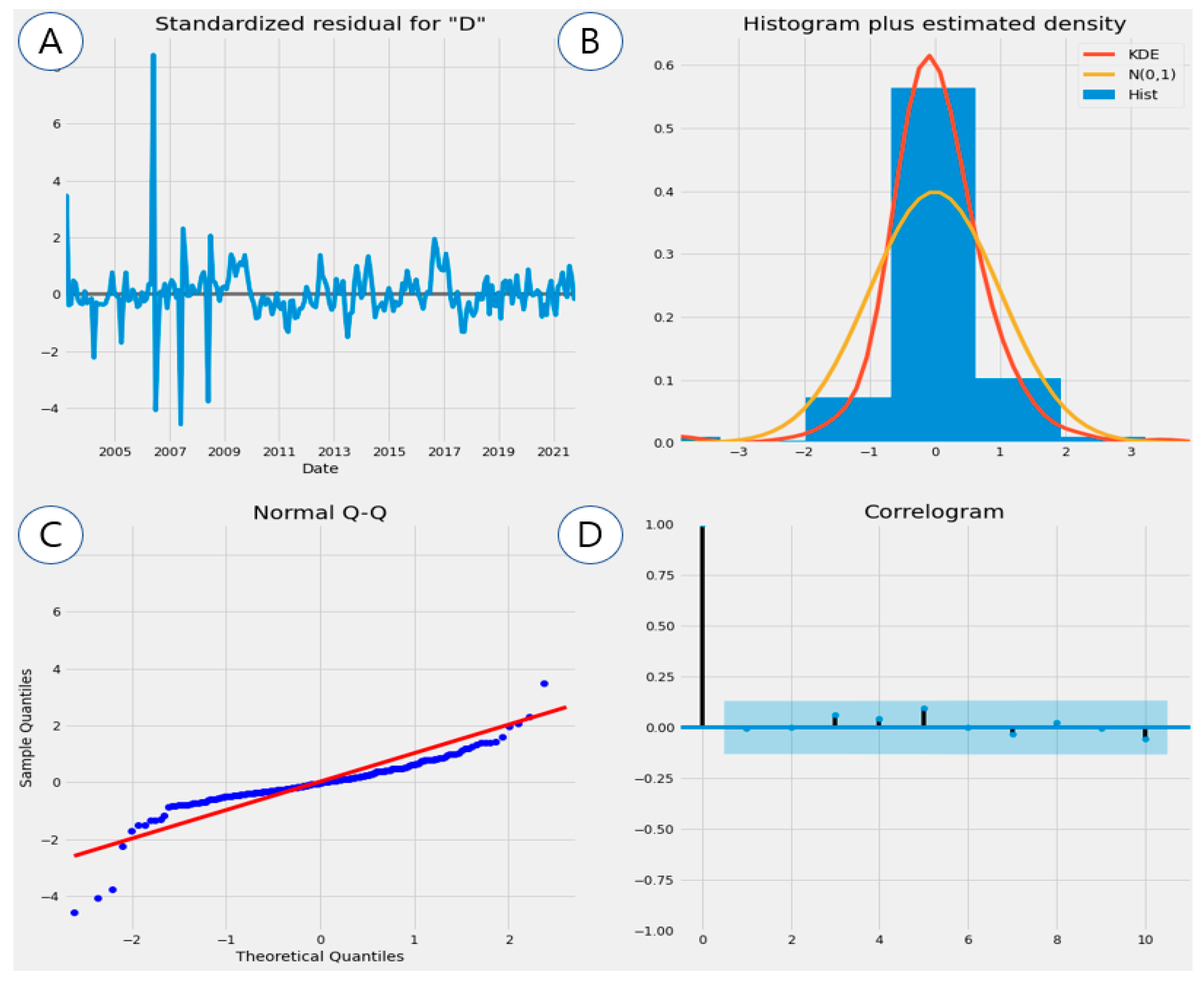 Applsci 12 05431 g006
