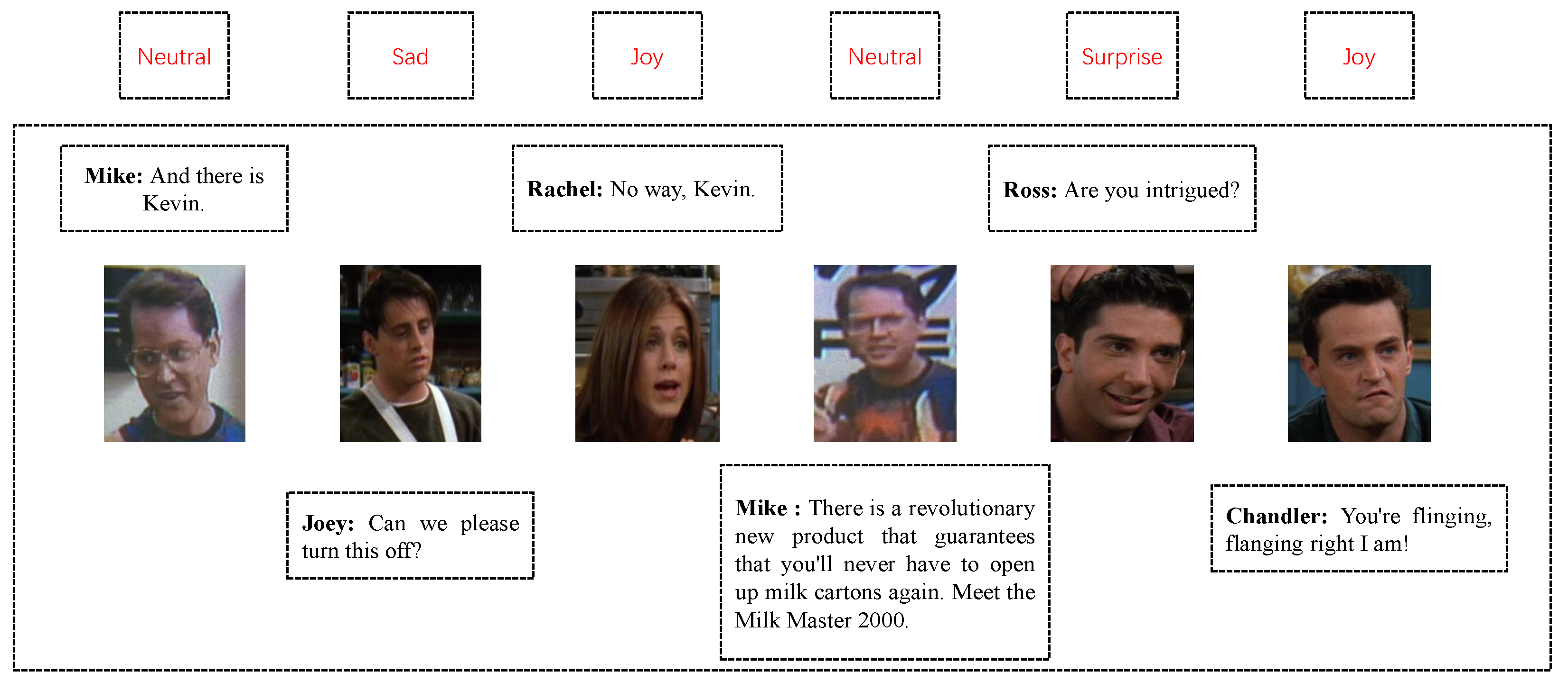 Applsci 12 05436 g001