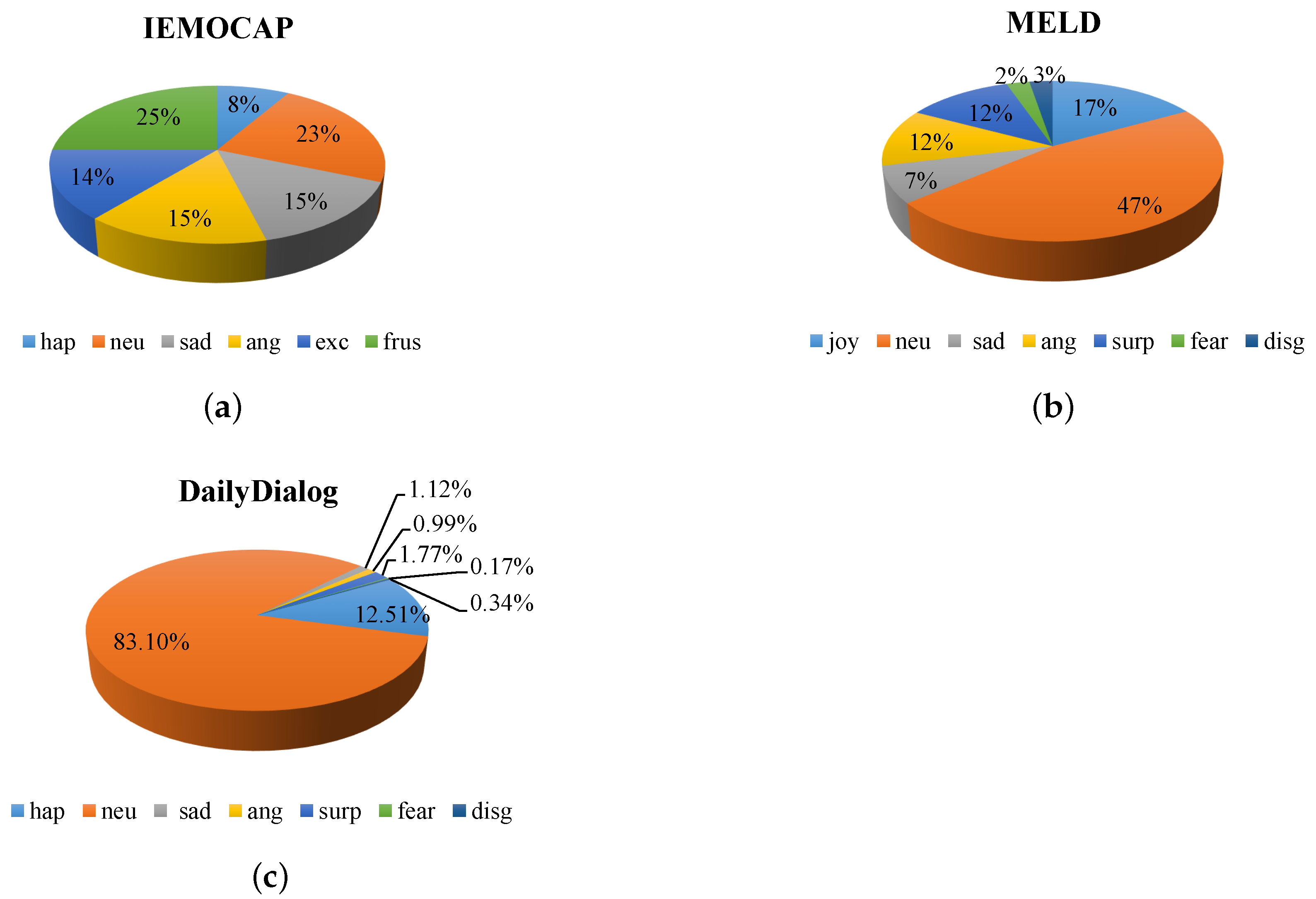 Applsci 12 05436 g004