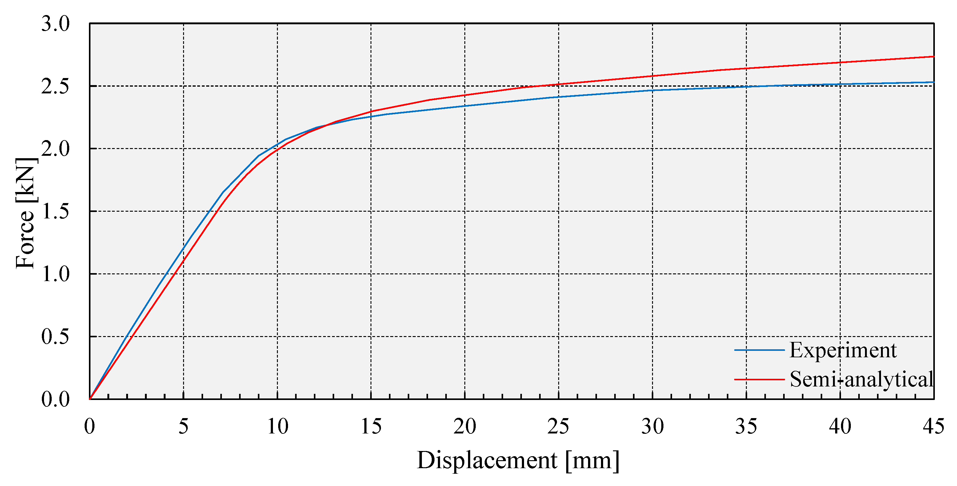 Applsci 12 05439 g009