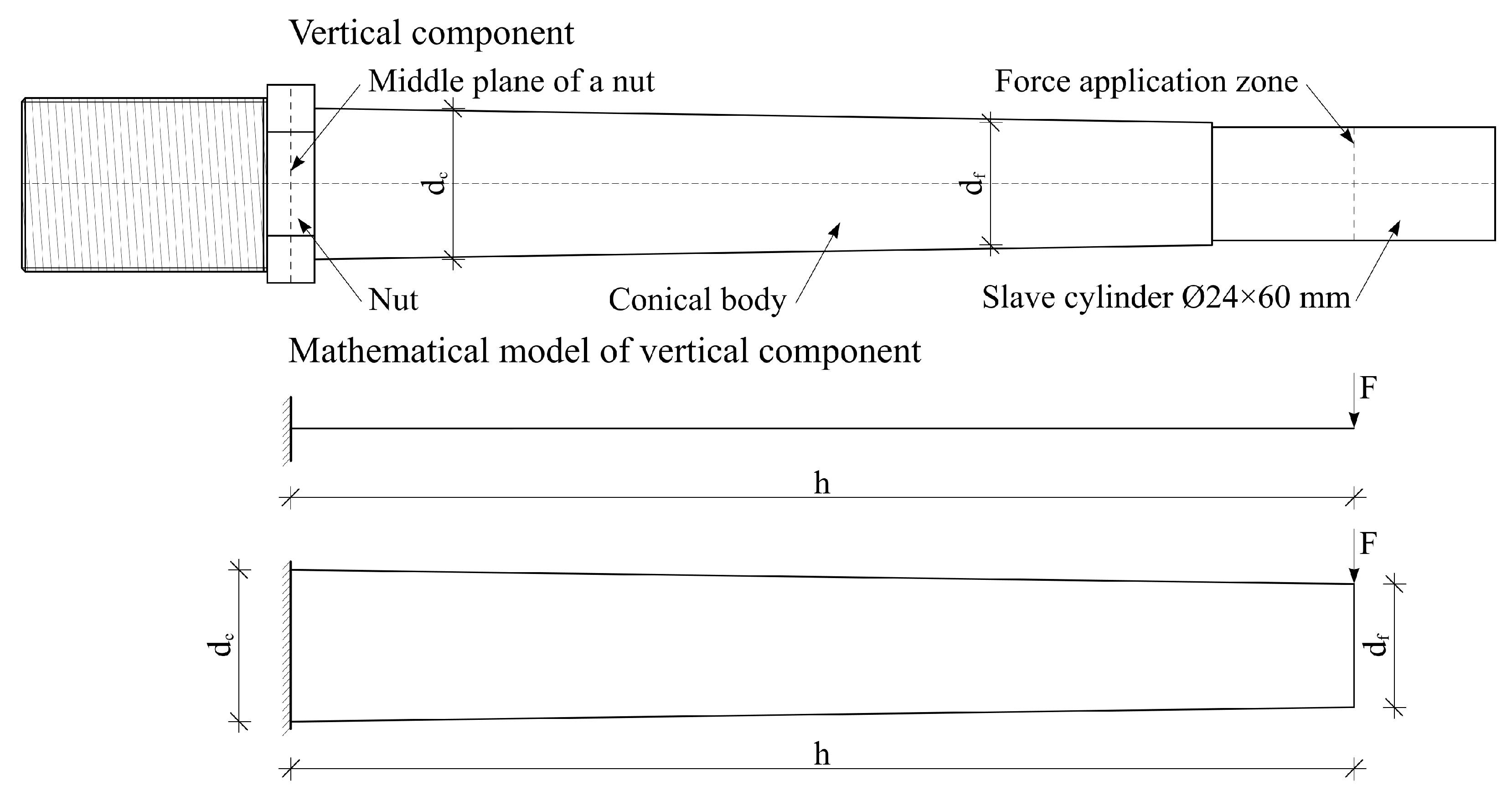 Applsci 12 05439 g010