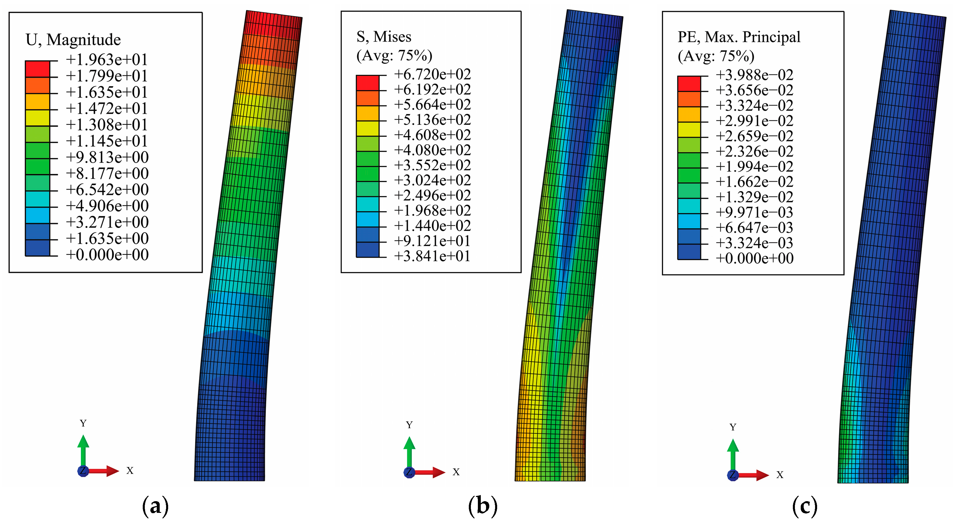 Applsci 12 05439 g014