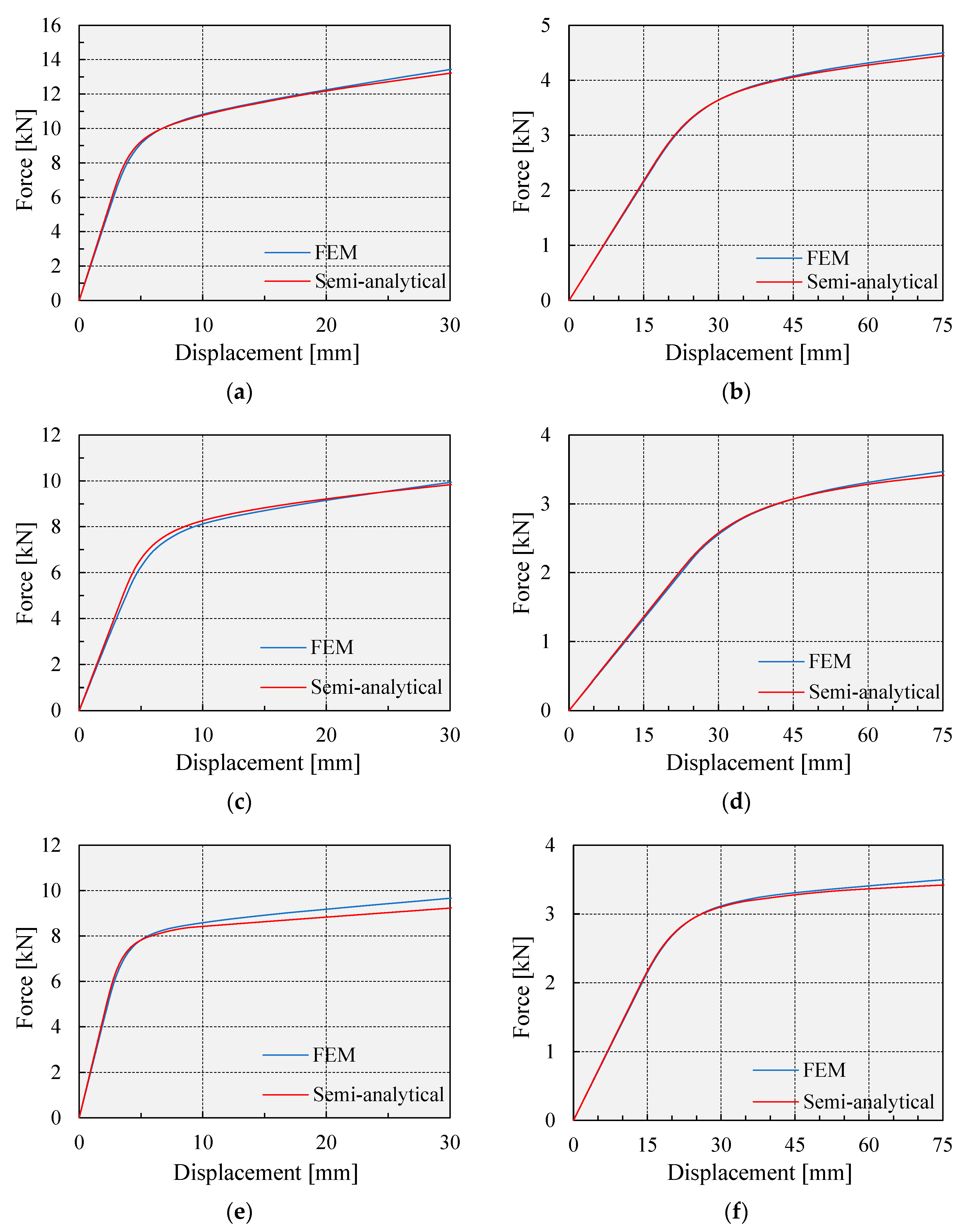 Applsci 12 05439 g015
